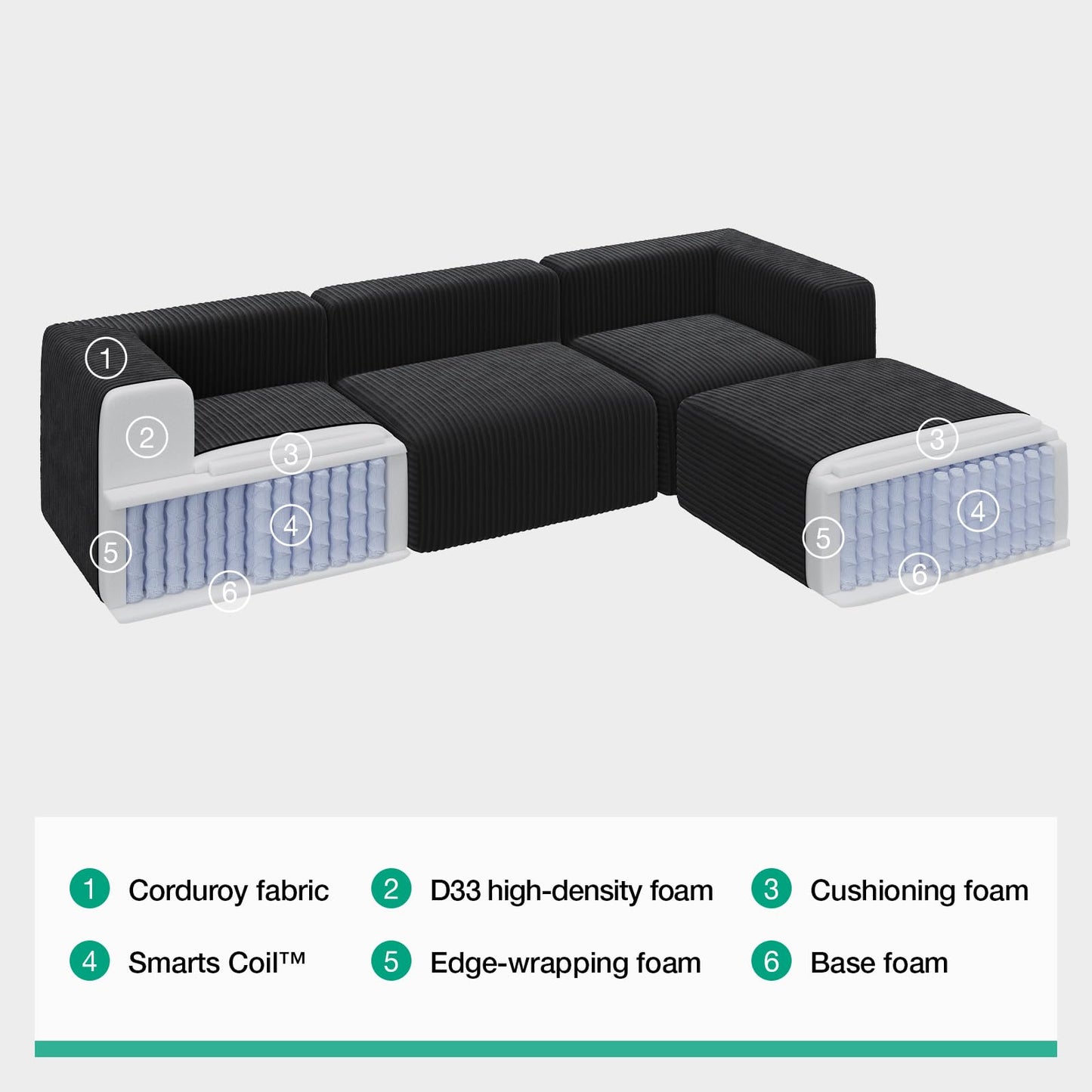 Novilla 141" Modular Sectional Sofa, Modern Cloud Sectional Couch with Smarts Coil® Support, L-Shape Boneless Couch for Living Room Apartments Bedroom, No Assembly Required (6 Seater Standard)