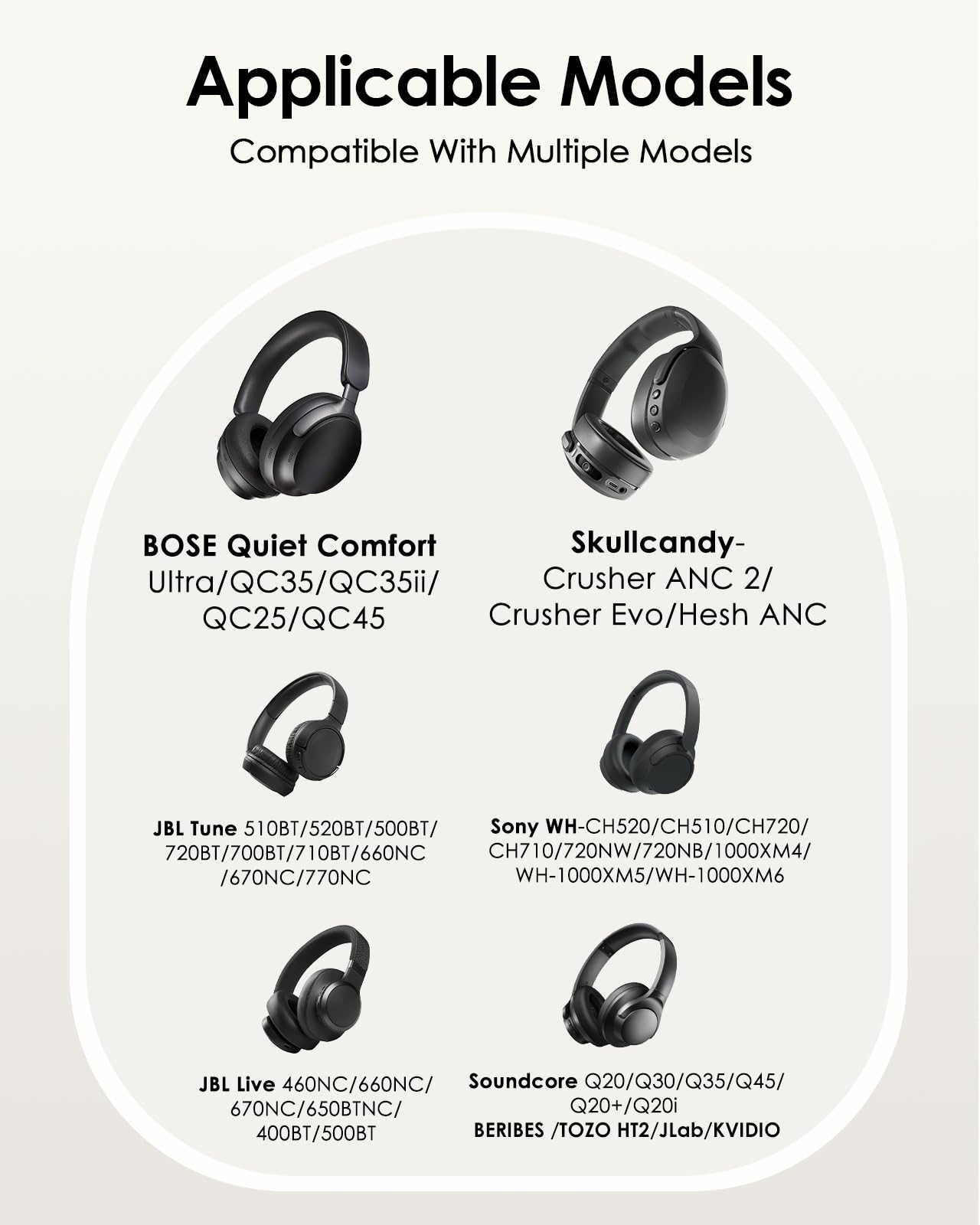 Headphone Hard Case Replacement for Bose QuietComfort/Sony WH-CH/JBL/Soundcore Anker Over-Ear Headphones, Super-Slim Upgrade PU Universal Portable Travel Organizer Bag (Black)