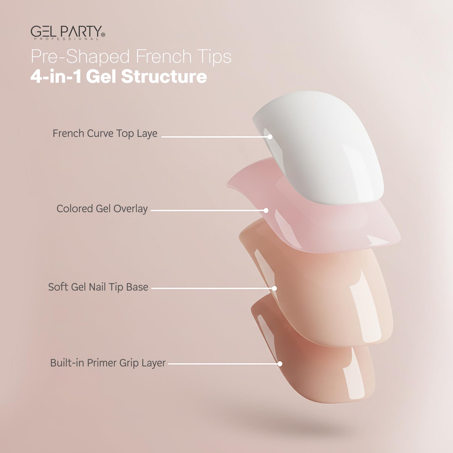 GELPARTY Soft Gel French Nail Tips – 150pcs, 15 Sizes, Pre-Shaped Nude Short Almond & Classic French Tips, Professional DIY Manicure, Long-Lasting & Easy Application