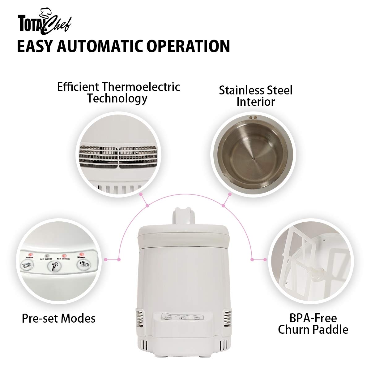 Total Chef Ice Cream Factory Automatic Electric Ice Cream Maker, 1.3 qt (1.2L), White, Make Easy Homemade Frozen Yogurt, Sorbet, Gelato with Fresh Ingredients, No Salt or Pre-Freezing Needed,TCIF06-A