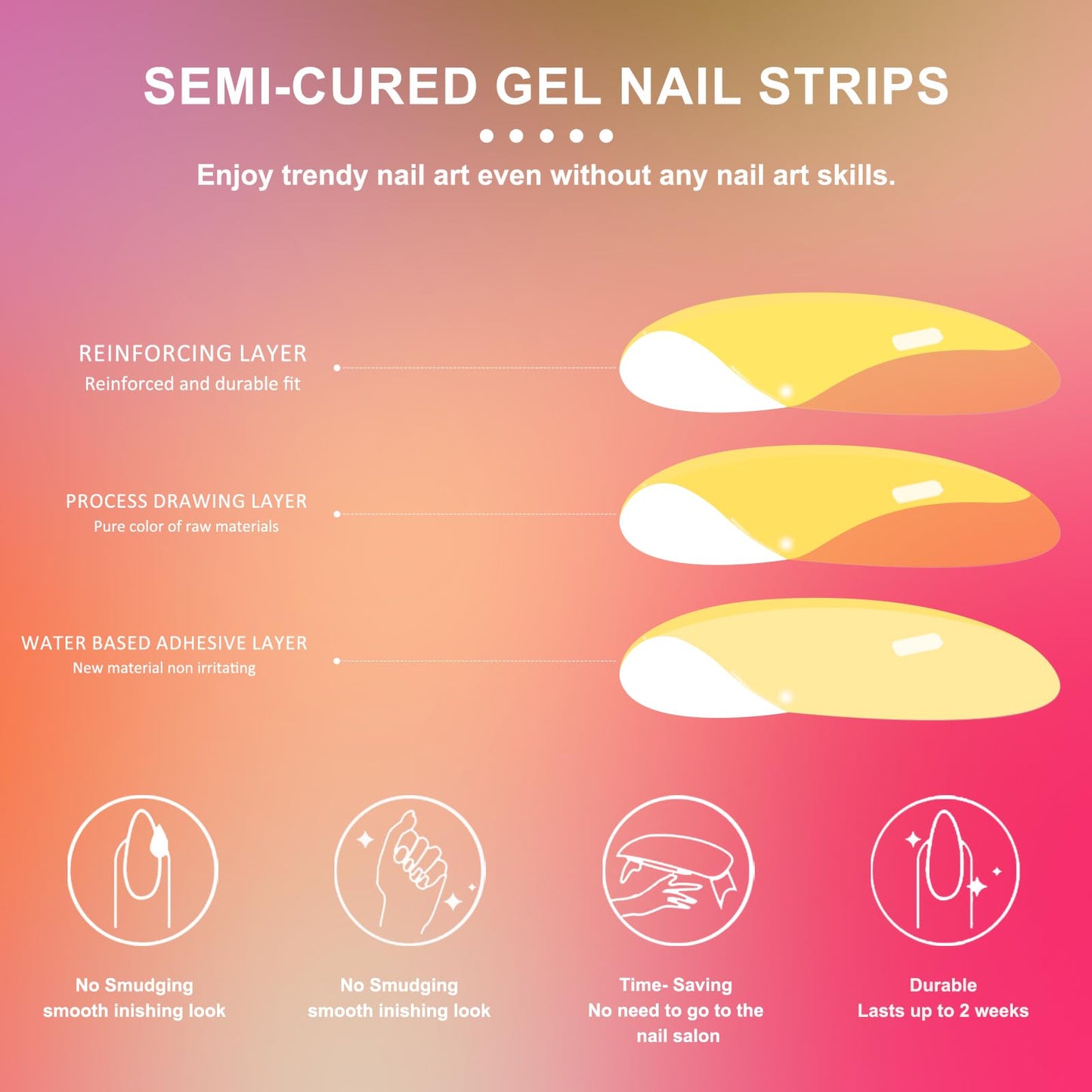 SILPECWEE Semi Cured Gel Nail Strips for Toes (Enchanting Rainbow - 32PCS), UV Light Required | Salon Quality | Long Lasting Toe Nail Stickers Gel Nails Wraps for Women Girl Manicure