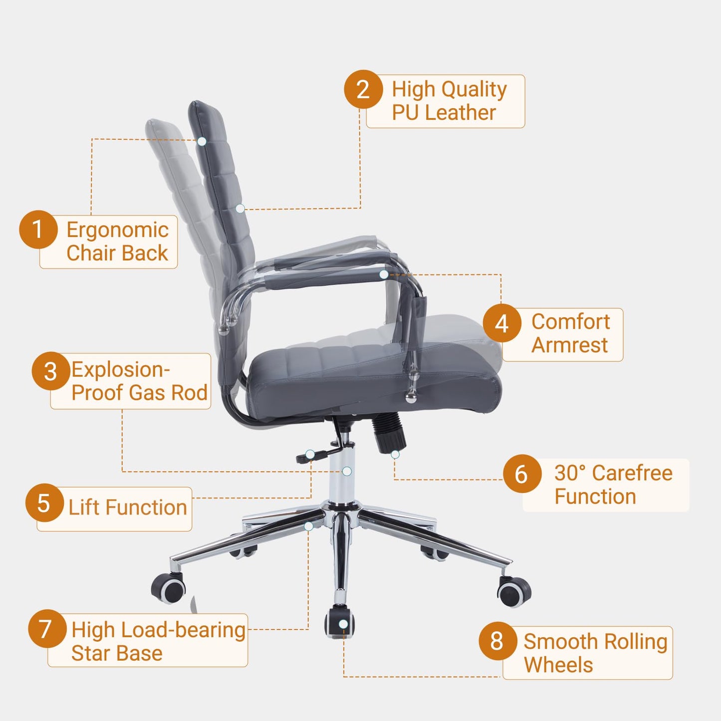 Sidanli Executive Desk Chair, Ergonomic PU Leather Conference Chair with Adjustable Lumbar Support and Rolling Wheels for Home Office Game Room, Mid Back, Gray
