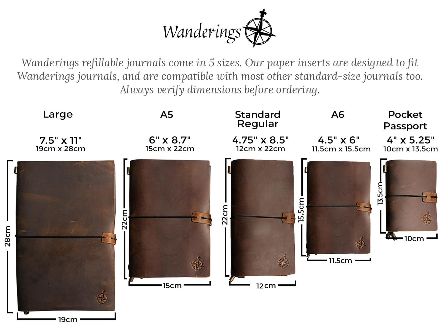 WANDERINGS A5 Grid Travelers Notebook Insert / A5 Journal Refill | 5.5 x 8.3 (14cm x 21cm) | 3 Booklets, 240 Pages | Travelers Notebook Refills for Journals, Diaries, Planners