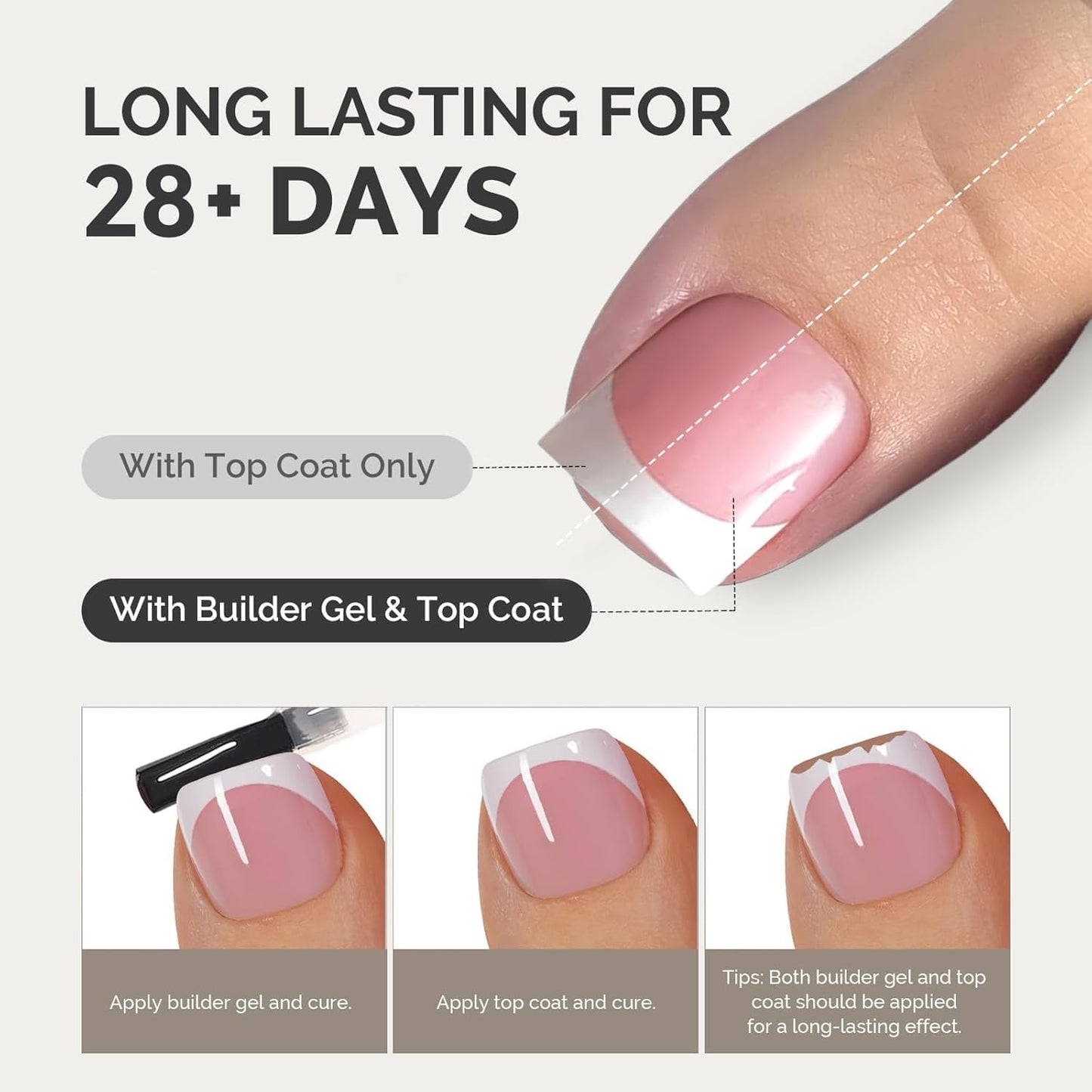 Dsixnails 240Pcs Toe Press on nails, Short Square Brown Toe Nail Press Ons for Women in 15Sizes, French Tip False Toenails Extension, Soft Gel Toe Nail Tips, Acrylic Full Cover Fake Toenails for Girl