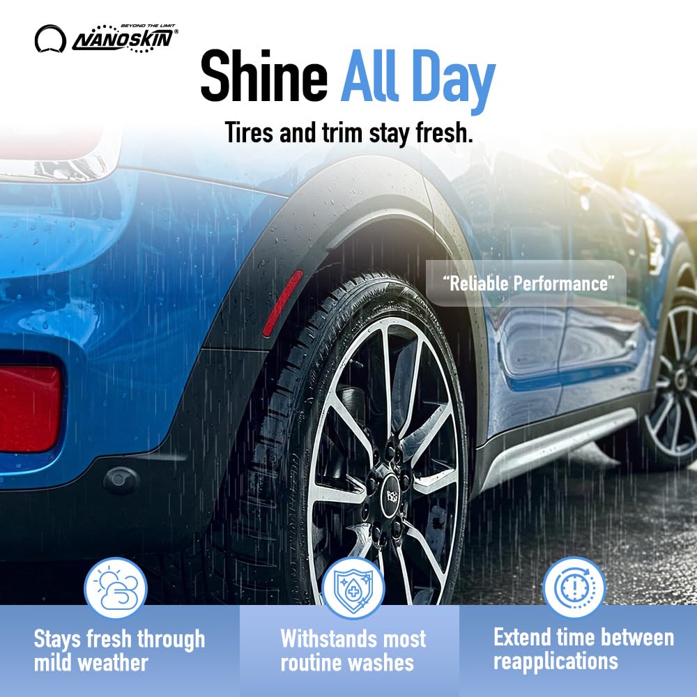 Nanoskin BLUE DRESS Premium Dressing 55 Gallons- Sprayable Interior & Exterior Dressing for Car Detailing | Works on Tire, Vinyl, Rubber, Plastic & Trim| Safe for Cars, Trucks, Motorcycles, RVs & More
