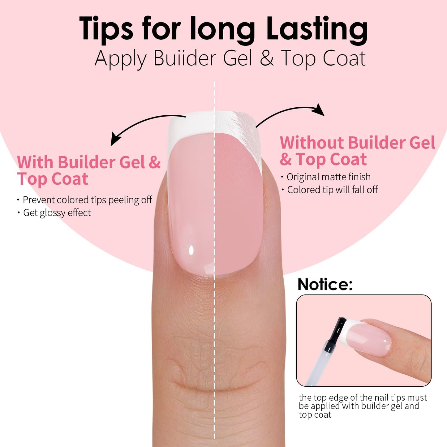CANVALITE Soft Gel French Tip Nails, 192 Pcs Short Press on Nails for Women, Flexible Pre-Painted Nude French Tip Gel Nails, No File Need DIY Manicure Gifts for Women, Glue Not Included