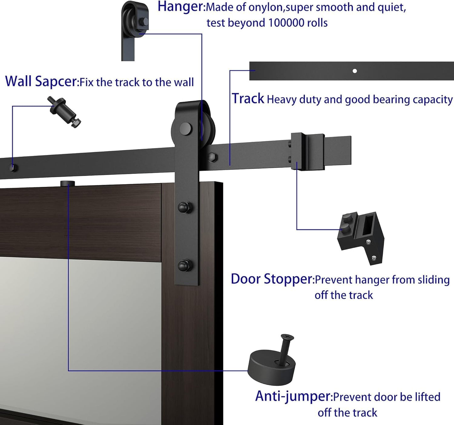 BARNSMITH 48in x 96in Glass Barn Door and 8FT Sliding Door Hardware Included, 5-Panel Frosted Glass Sliding Barn Door, Solid Wood Covered with Water-Proof PVC Surface, Easy Assembly, Brown