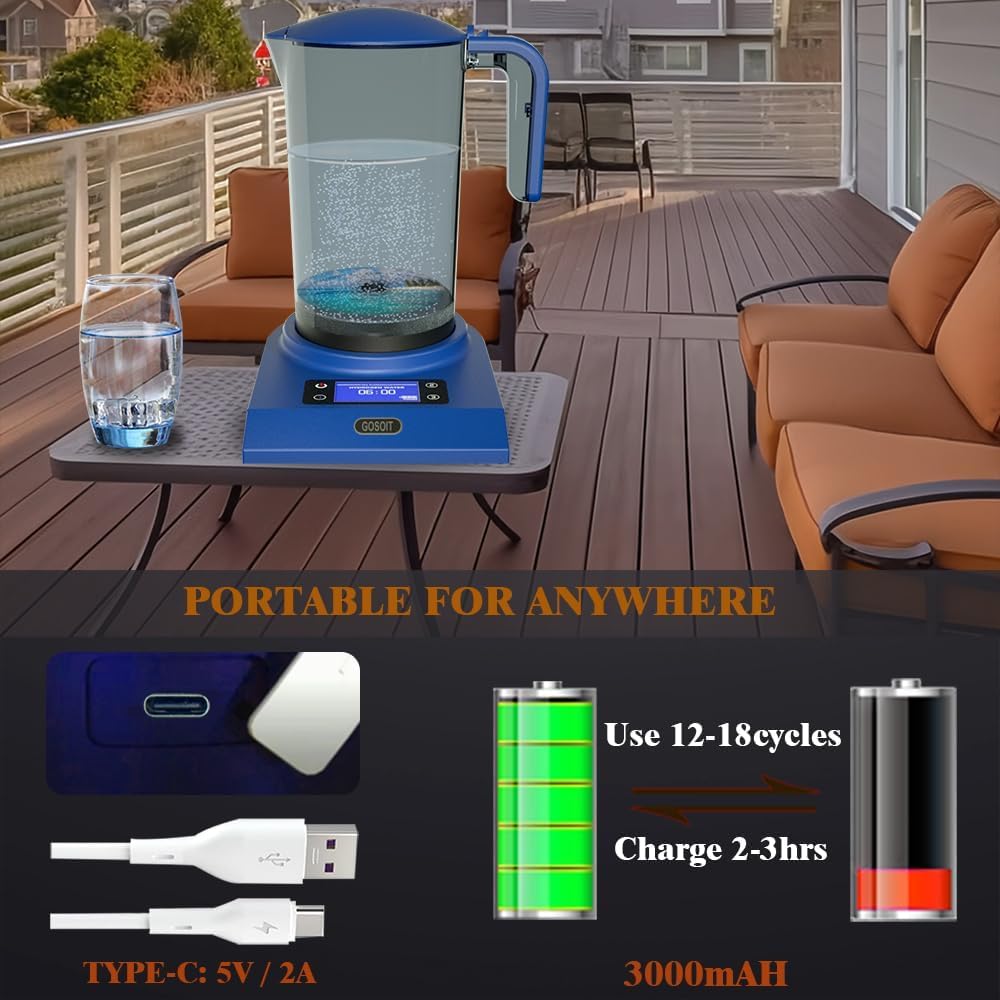 FILSOIT Hydrogen Alkaline Water Pitcher Maker Machine,Hydrogen Water Pitcher with SPE and PEM Technology(Lt.Blue)