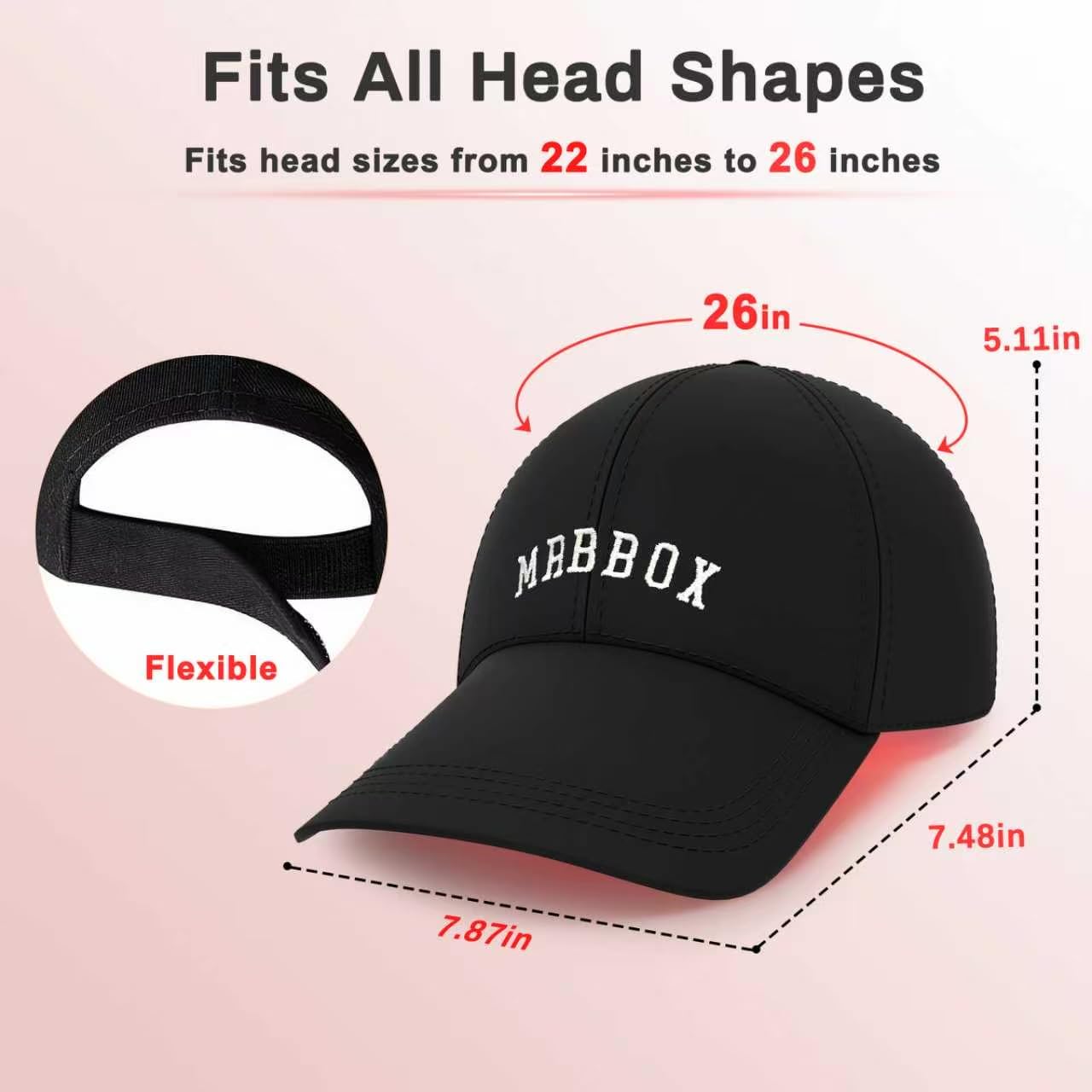 Laser Hair Growth Cap, Irradiation Aesthetic Device