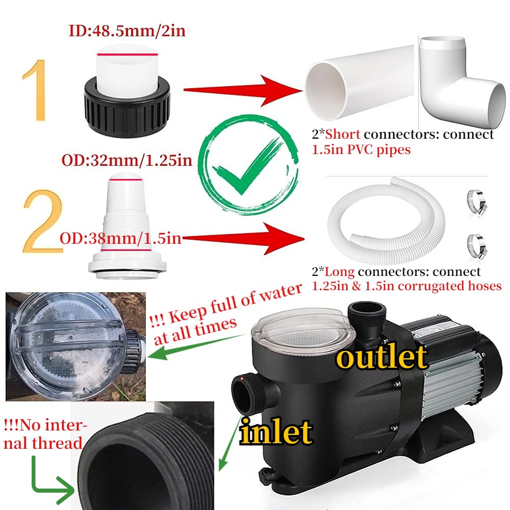 Anbull 1.5HP Swimming Pool Pump, 7140GPH In/Above Ground Pool Pump with 59.05'' Electric Cord, High Efficiency and Low Noise, Apply to Water Circulation in Filtration System (110-120V/60HZ)