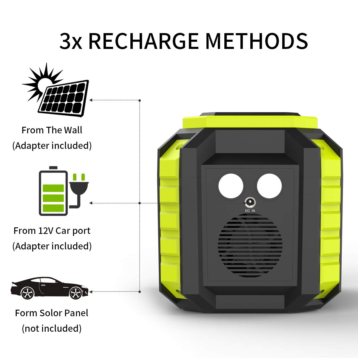 MARBERO 222Wh Portable Power Station 200W Solar Generator 60000mAh Power Bank with AC Outlet 110V 200W DC USB LED Flashlights Lithium Battery Power Supply for CPAP Camping Backup Emergency Home