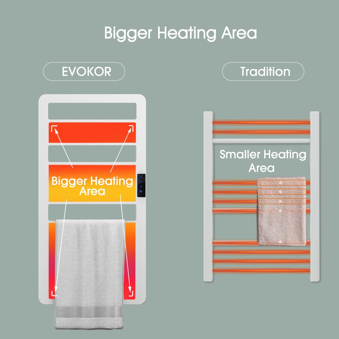Evokor Towel Warmer with Timer for Bathroom, Heated Towel Rack Wall Mounted, Electric Towel Warmers, Bath Towel Heater, Bath Towel Dryer, Hardwired or Plug-in - 35 x18 inch