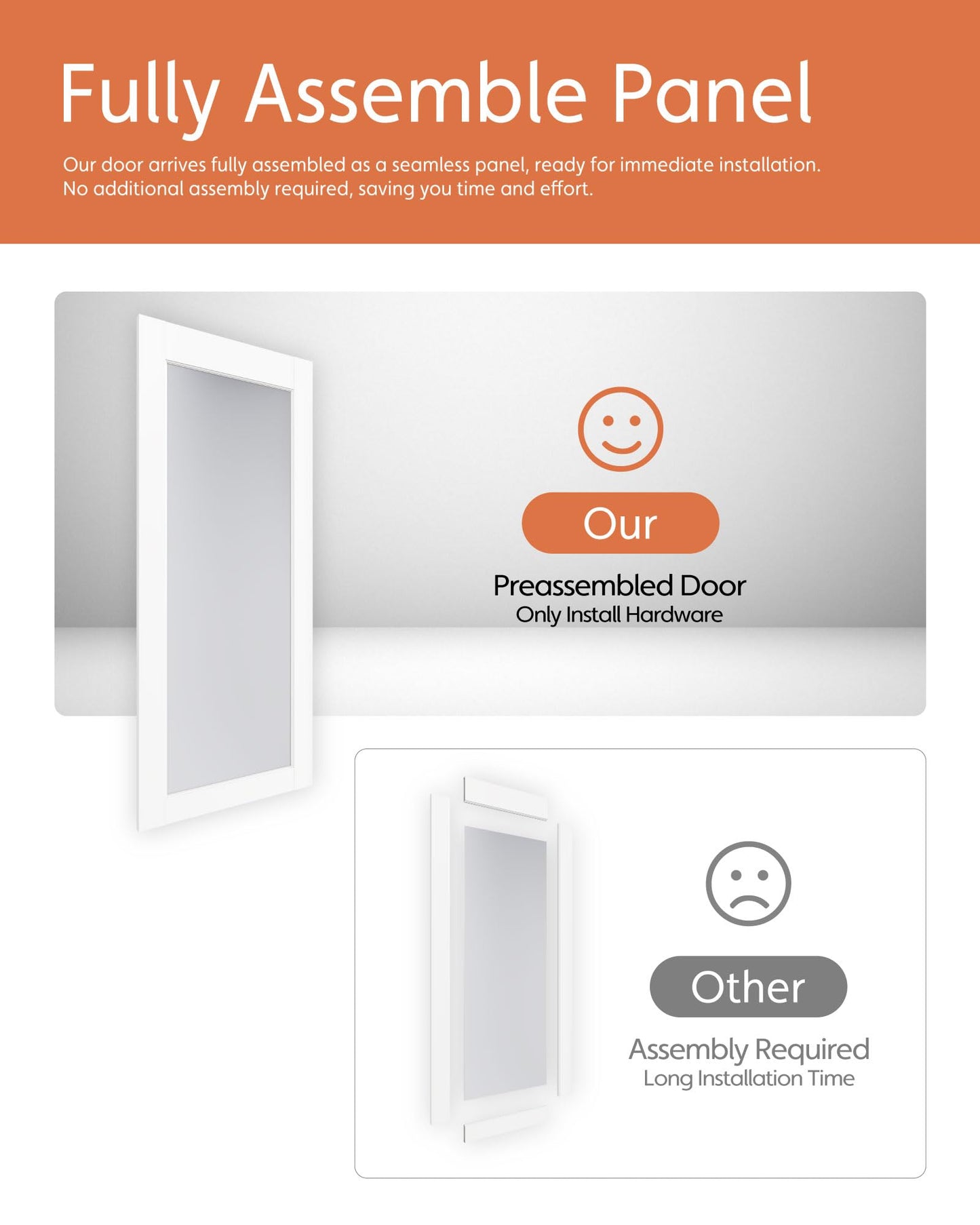 28"x 80" 1-Lite Frosted Glass French Interior Slab Door, Solid Core Wood with MDF Door Panel for Bedroom Closet Laundry Pantry Bathroom White Pre-Finished Surface Paintable, w/o Hardware