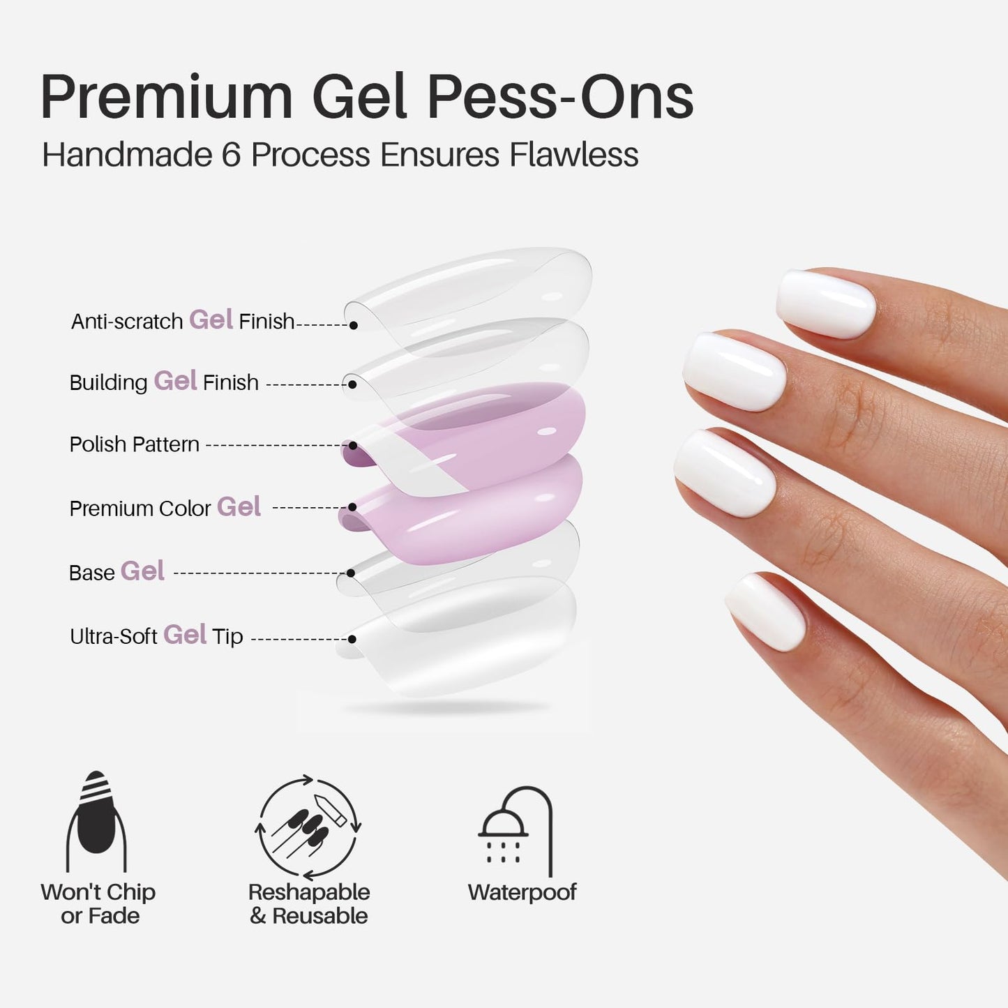 Pure White Press on Nails Short - SHANGMENG Soft Gel Square Press on Nails for Women Gift, Fit Perfectly & Natural Glue on Nails in 16 Sizes - 32 Reusable Fake Nails Kit with Glue, Classic White