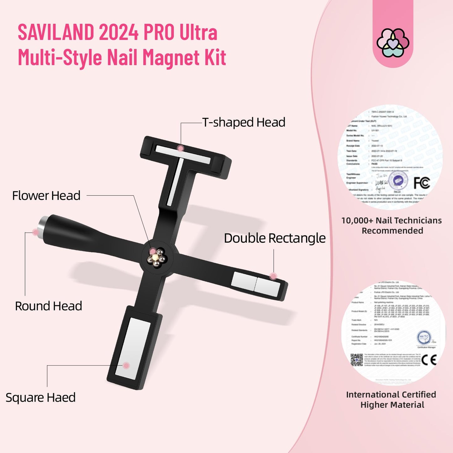Saviland Cat Eye Polish Magnet Set 2024 5 in 1 Multi-Function Cat Eye Nail Magnet for Nails Easy Use Magnet Tool for Gel Nail Polish 3D Magnetic Stick Cat Eye Gel Polish Nail Salon Art Kit Gift Set