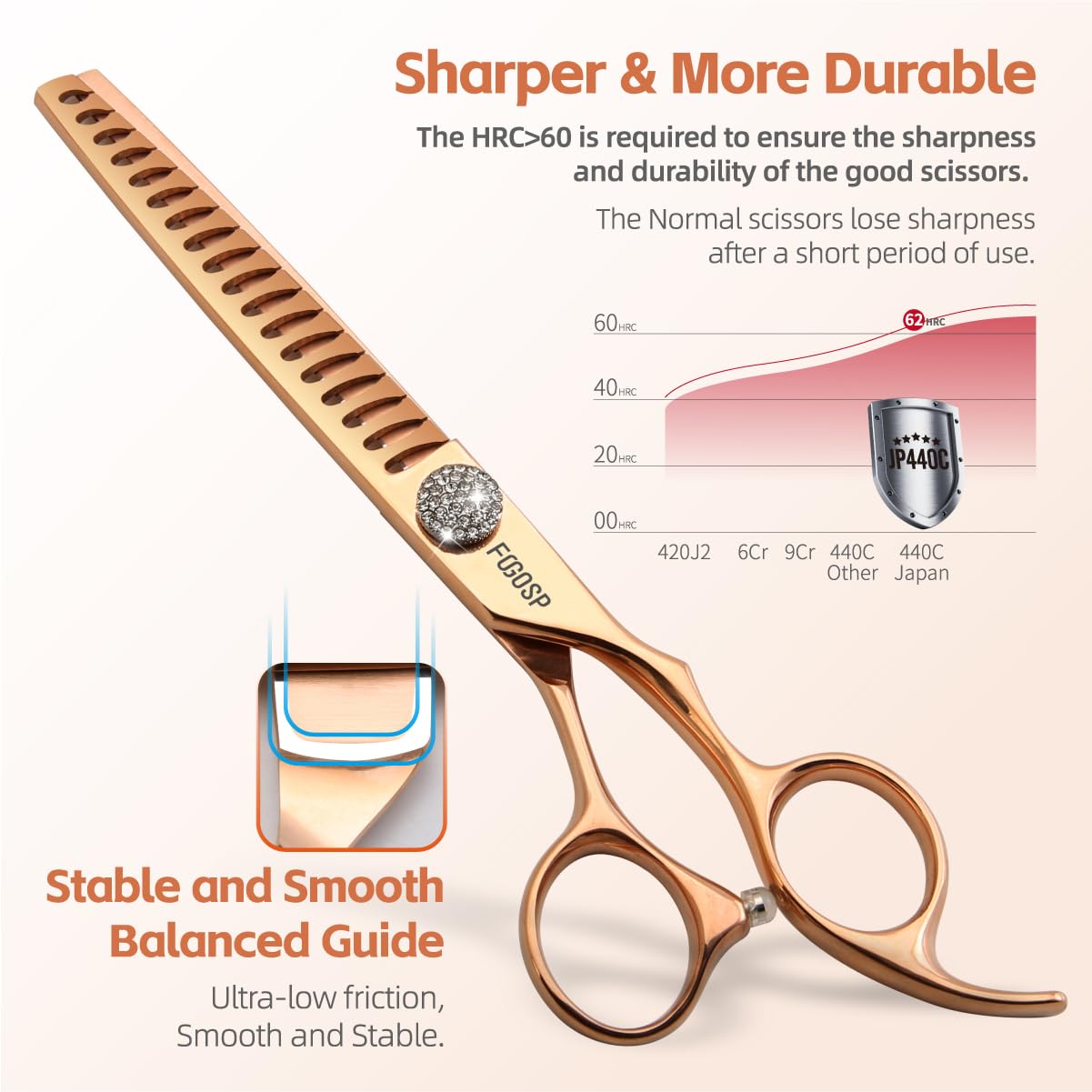 FOGOSP 7'' Dog Grooming Scissors Set Rose Gold Titanium 4PCS Curved Thinning Straight Chunkers Shears Kit with White Artificial Diamonds Ergonomic Offset Handle Japan 440C Sharp and Durable