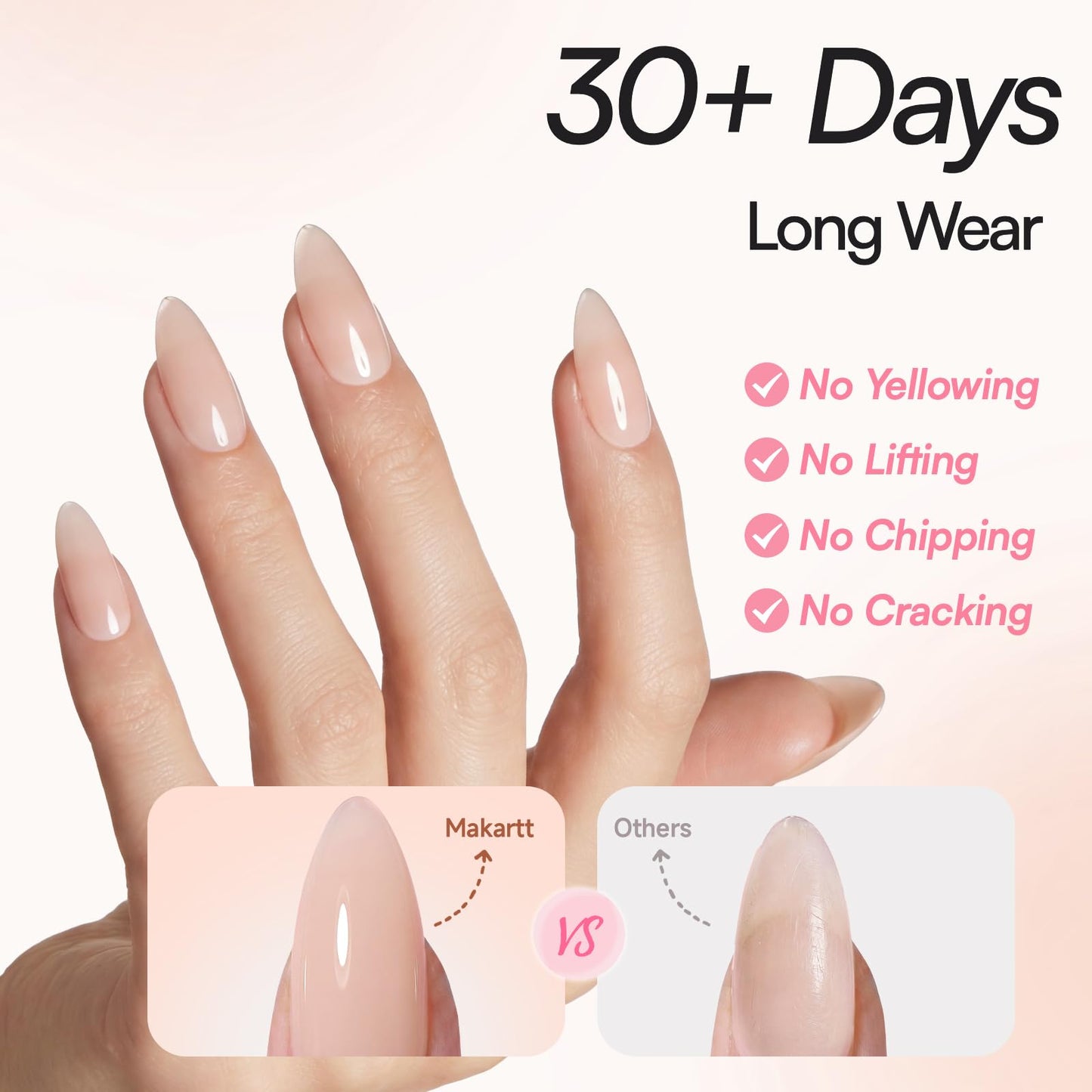 Makartt Nude Gel Builder Kit, Self Leveling Builder Nail Gel for Strengthener, Broken Nails Repair Gels Kit with Paper Forms, Dual forms, Nail File, Dual-End Brush Home Salon DIY 1.06 oz