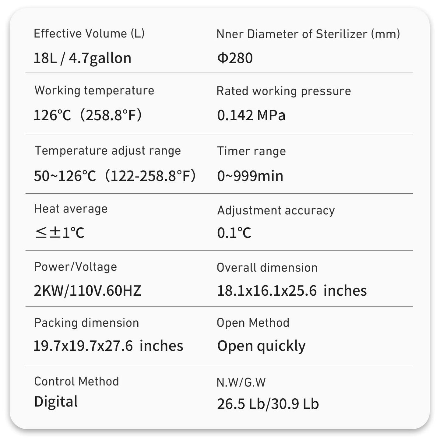 WEST TUNE Autoclave Sterilizer, 18L High Pressure Steam Autoclave with LED Digital Display, Stainless Steel Lab Sterilization Machine