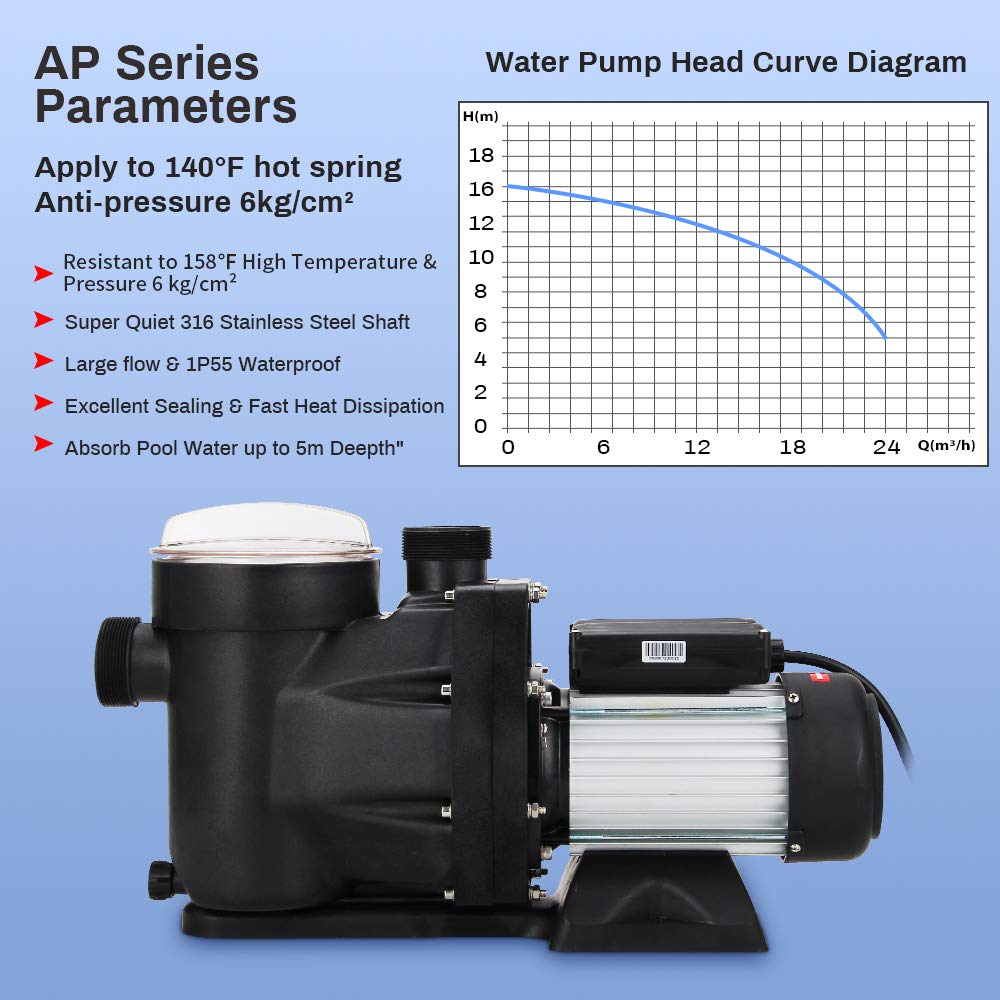 Anbull 1.5HP Swimming Pool Pump, 7140GPH In/Above Ground Pool Pump with 59.05'' Electric Cord, High Efficiency and Low Noise, Apply to Water Circulation in Filtration System (110-120V/60HZ)