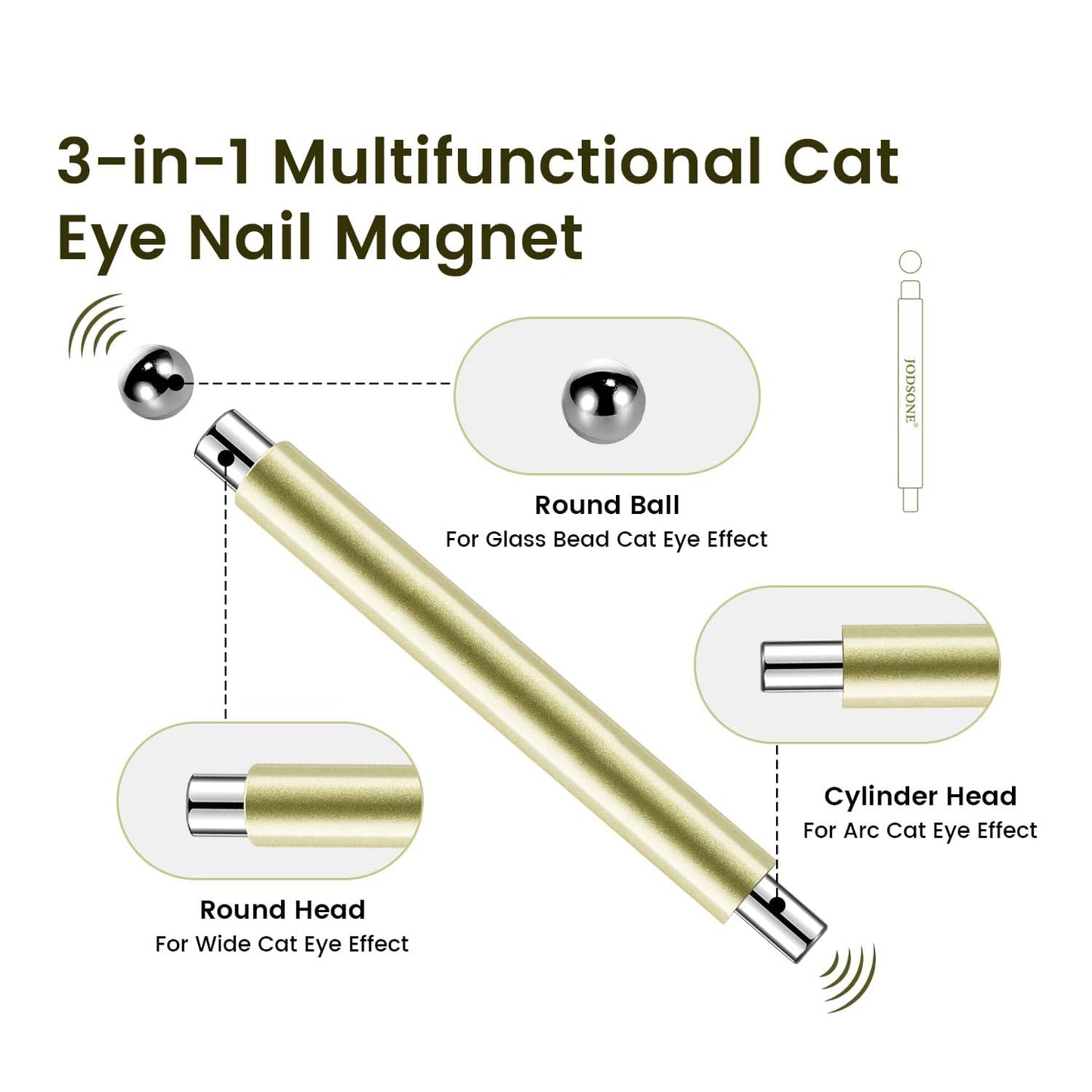 3-in-1 Cat Eye Magnet for Nails, Nail Magnet Kit with Cylindrical & Square Magnets & Nail Art Pen,Multi-Function Strong Magnet Tool for Cat Eye Gel Polish Design,DIY Magnetic Nail Art (Green)