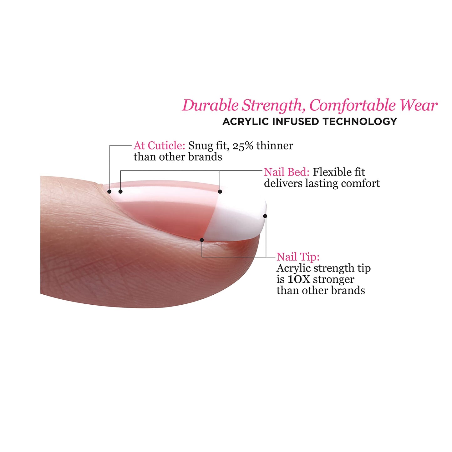 Kiss Salon Acrylic French 28 Count Real Short Length Nude (Pack of 3)