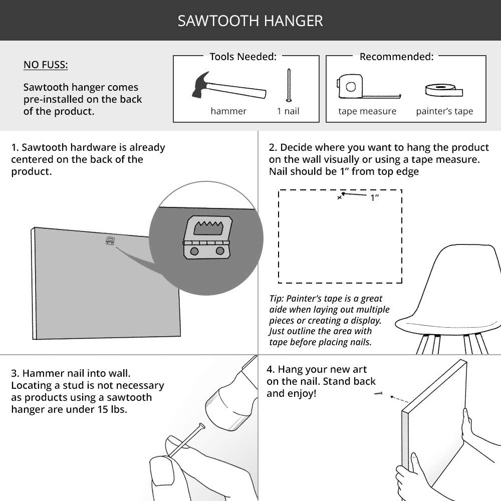 CANVAS ON DEMAND Twenty Seven Birds Canvas Wall Art Print by Jennifer Lommers, Home Decor, Bird, Wildlife Artwork,45" x36in