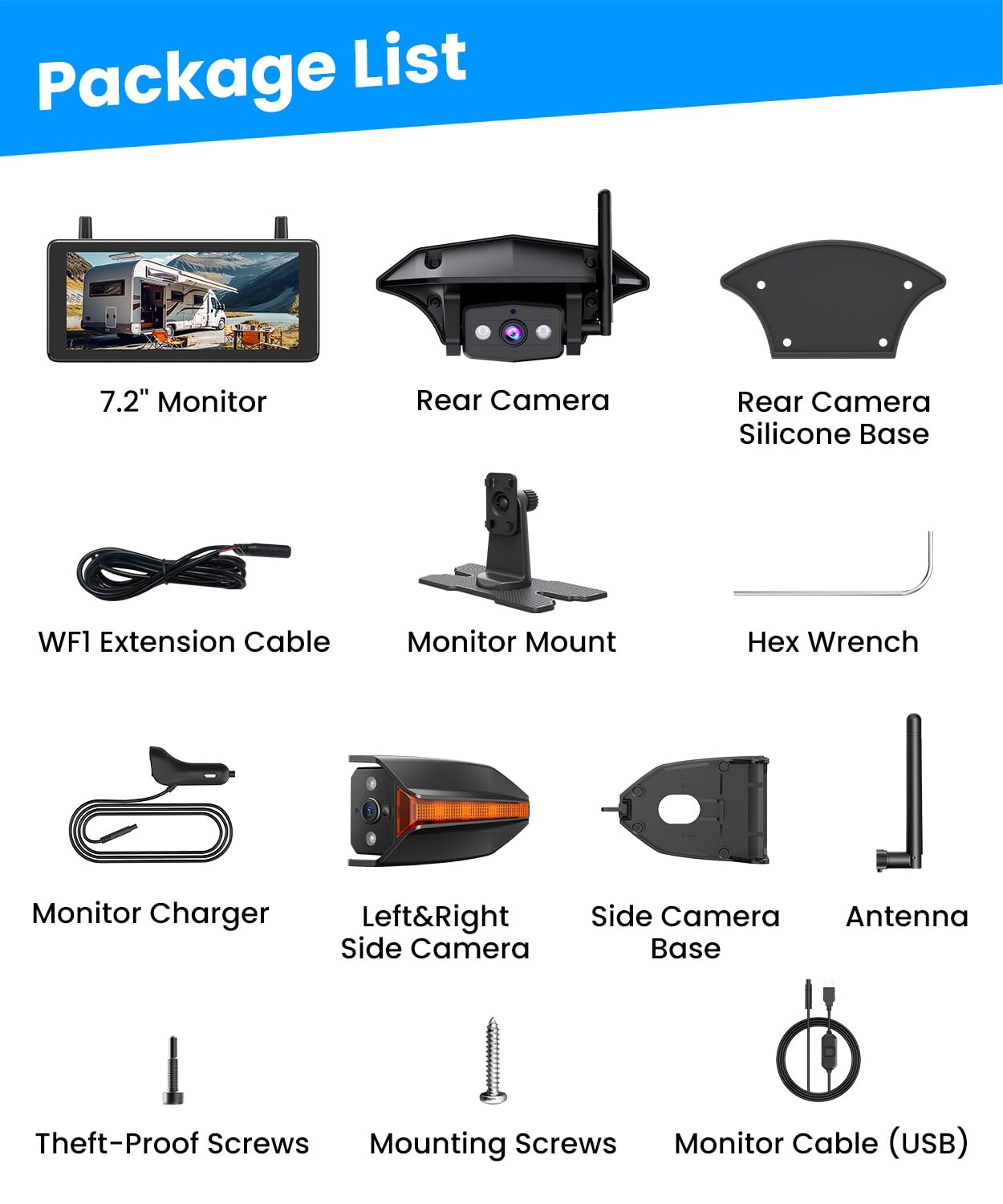 AUTO-VOX Wireless RV Backup Camera: Rear&Side View with 7.2” HD 1080P Triple-Split Screen Monitor, Dual Power USB/Car Charger, DVR Recording, Stable Signal Rear View Camera for Camper, Travel Trailer