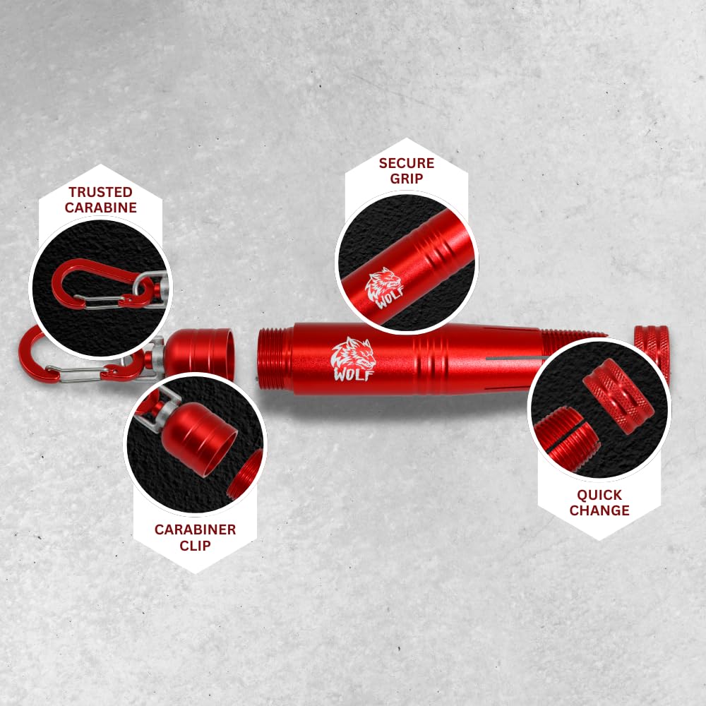 WOLF Metal Lumber Keel Crayon Holder | ½’’ Round or Hexagonal | Kio | Ambidextrous & Contoured Grip Handle | Construction Carpenter