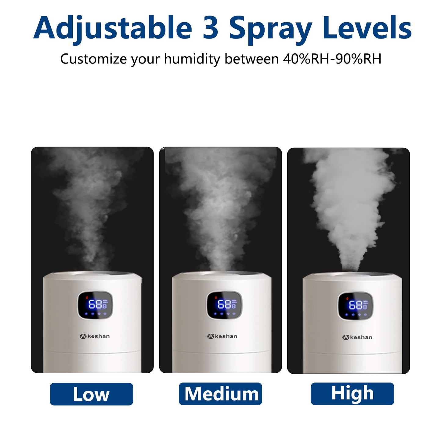 Akeshan Large Humidifiers for Bedroom, 9L/2.5Gal Ultrasonic Cool Mist, Top Fill Easy Clean with 350ML/H Mist Speed, Quiet, Suitable for Kids Room Plant Yoga Office Study Room Living (White, Round)