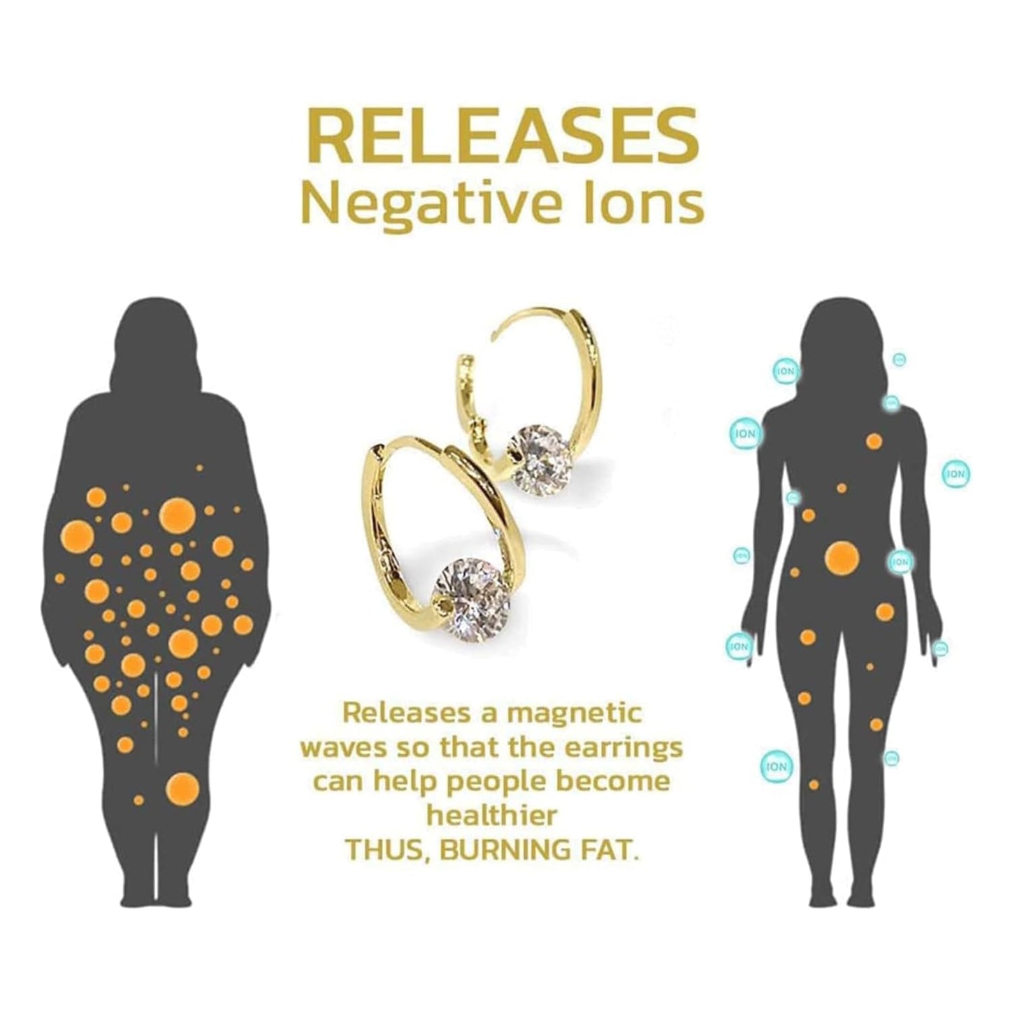 Lymphatic Earrings for Women Halolux Lymphvity Germanium Drainage Therapy Negative Ion Lymph Detox Earrings Jewelry (Gold)