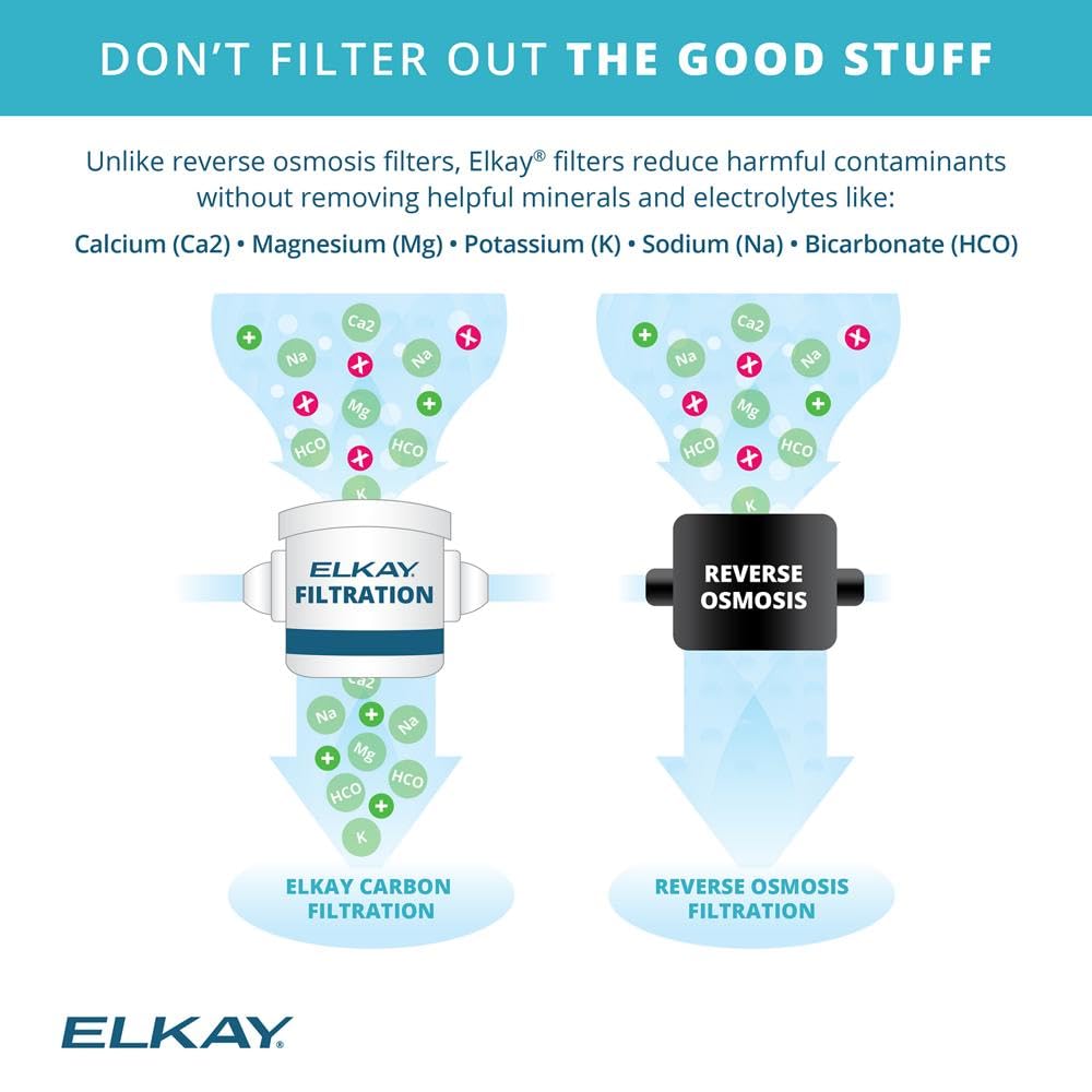 Elkay LZS8WSLK ezH2O Bottle Filling Station & Single ADA Cooler Filtered Refrigerated Light Gray
