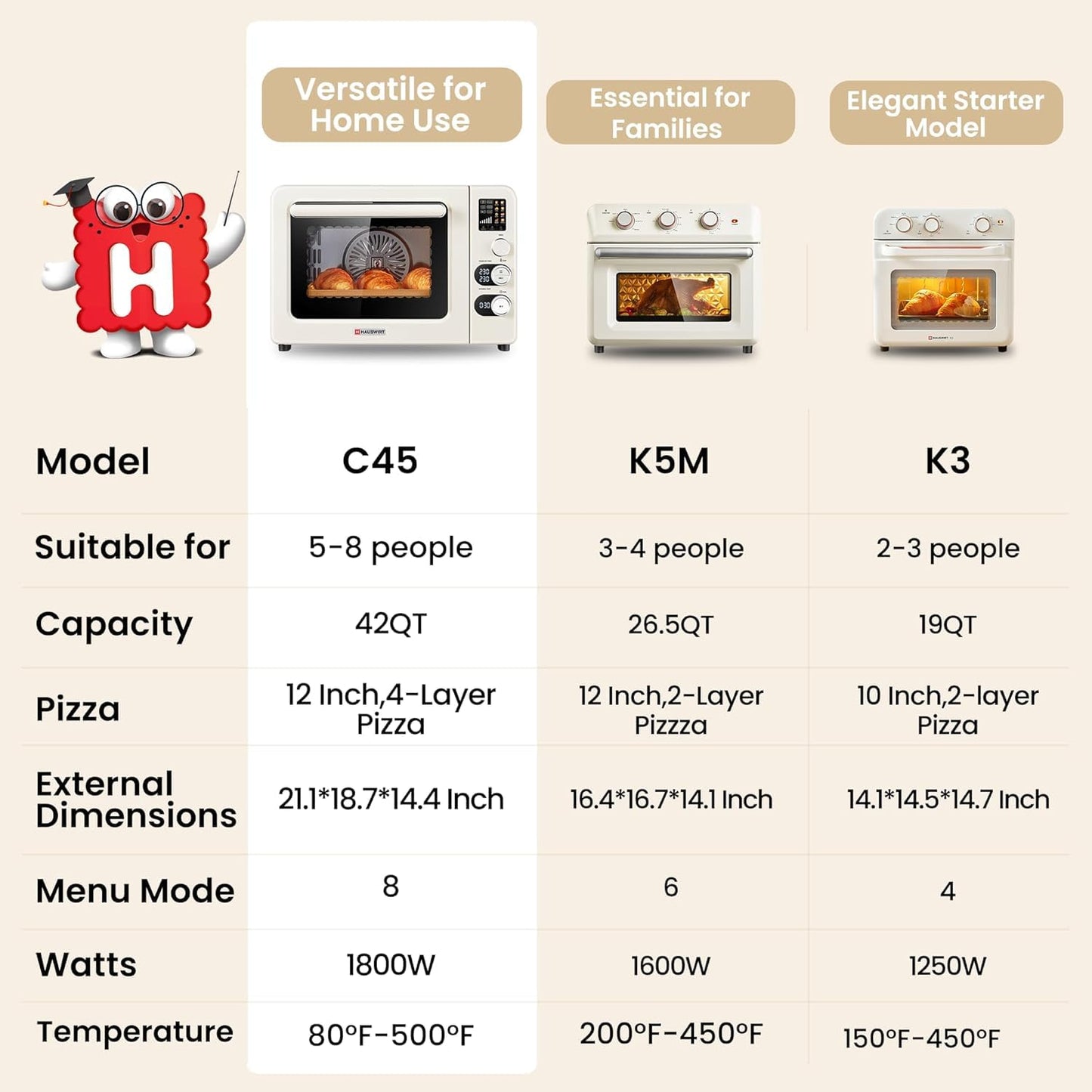 Hauswirt Air Fryer Toaster Oven, 42 Qt Extra Large Countertop Convection Oven, Dual NTC Precise Control for Even Browning, Split Screen Color Display with 8 Presets & Smart Timer