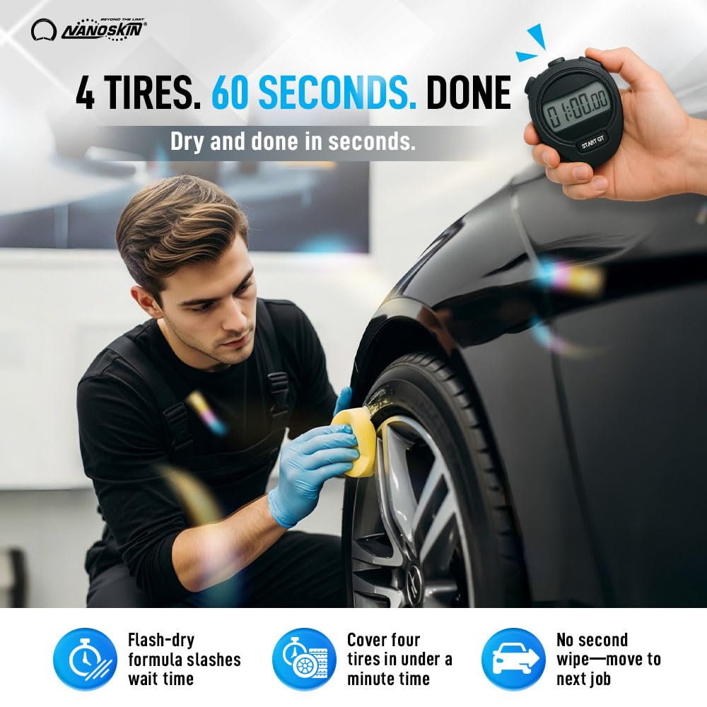 Nanoskin SPEEDY SHINE Exterior Tire & Trim Gel 5 Gallons - Restores and Conditions Faded Tires, Trim, Bumpers and Rubber for Car Detailing | Safe for Cars, Trucks, SUVs, Motorcycles, RVs & More