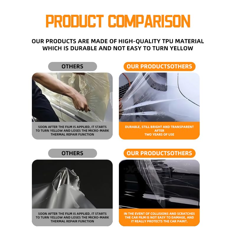 for 2025 2026 Model Y Juniper Precut Paint Protective Film 8.5 Mil TPU PPF Clear Car HD Scratch Exterior Accessories(Hood + Fender 3Pcs)