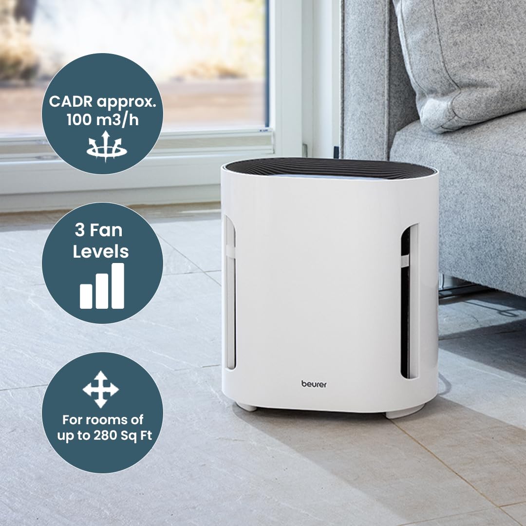 Beurer LR210 Air Purifier for Home, 3-Layer H13 True HEPA Filter System, 3 Fan Settings, Clean Ambient Air, Air Filter for Allergies & Pets, Cleaner with Sleep Mode & Timer