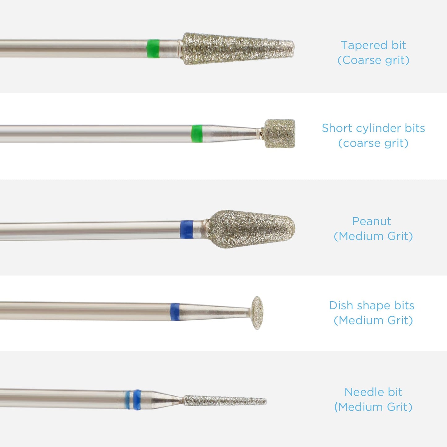 QUNZHAO 5Pcs Diamond Nail Drill Bits Sets Emery tool, 3/32'' Professional Drill Machine Accessories for Under Nail Dead Skin Cleaning(Green 02 set)