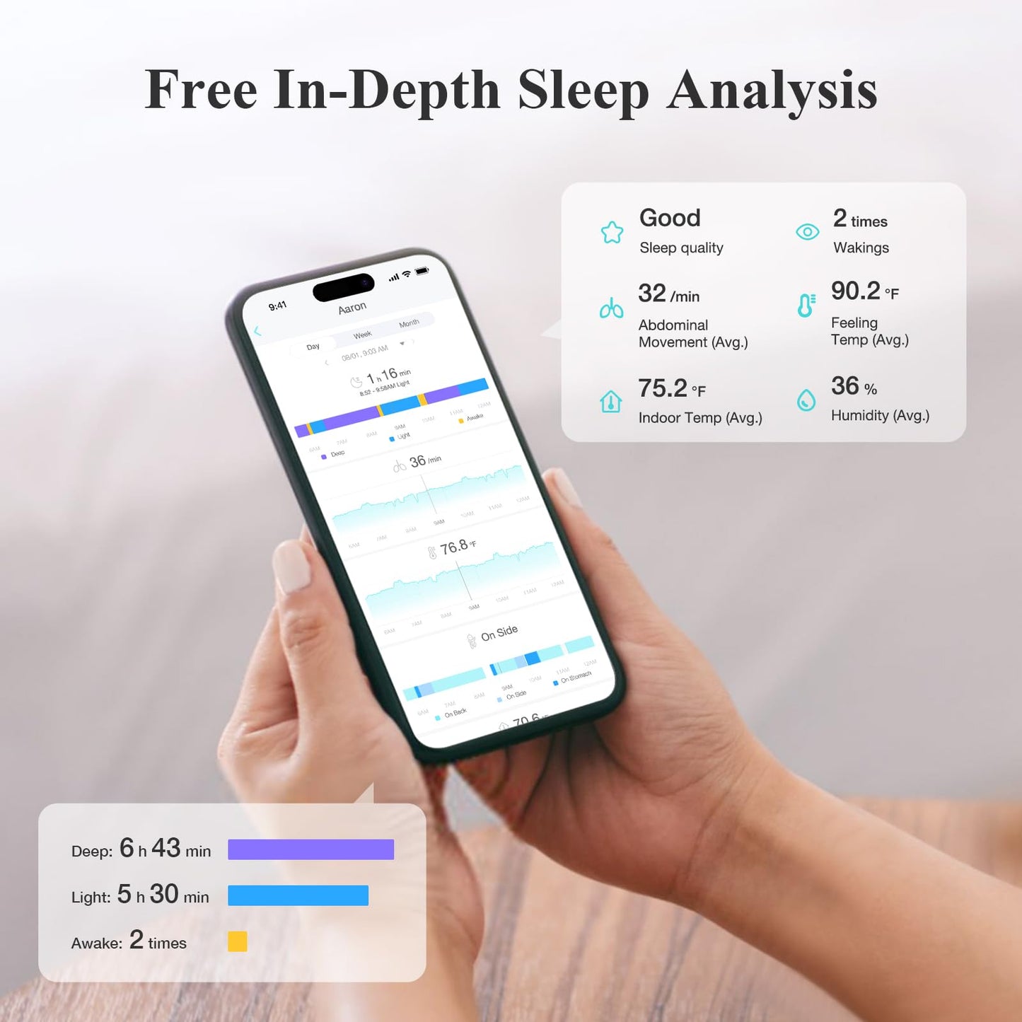 Sense-U Pro Smart Baby Monitor Bundle with 2.5K QHD Pan-Tilt-Zoom Camera: Tracks Breathing Movement, Rollover & Overheating with Cry Detection, Background Audio, Security Wi-Fi Video Camera