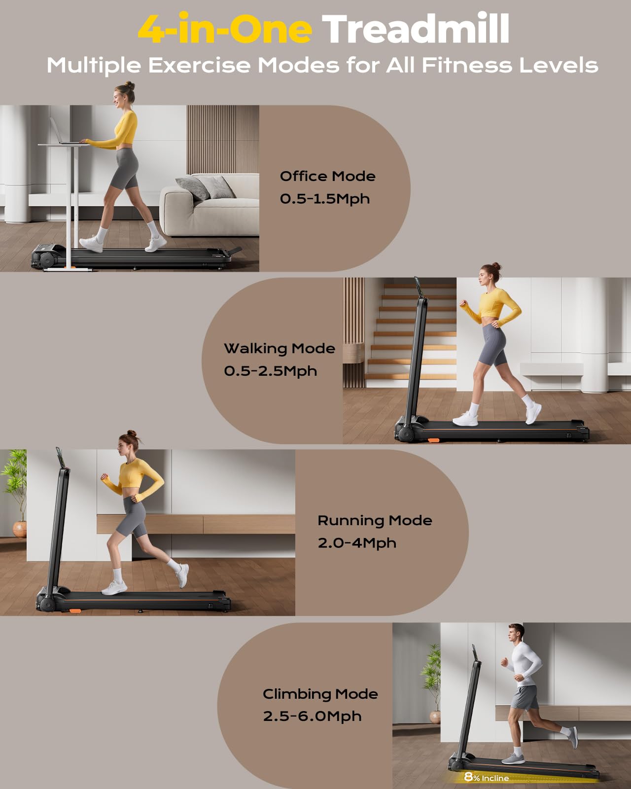 Portable Walking Pad with Handle Bar for Home & Office, 2 in 1 Folding Under Desk Treadmill with 8% Incline, 3.0HP Small Foldable Compact Treadmills Walking, 0-6.0MPH Electric Walking Machine, 265 LBS