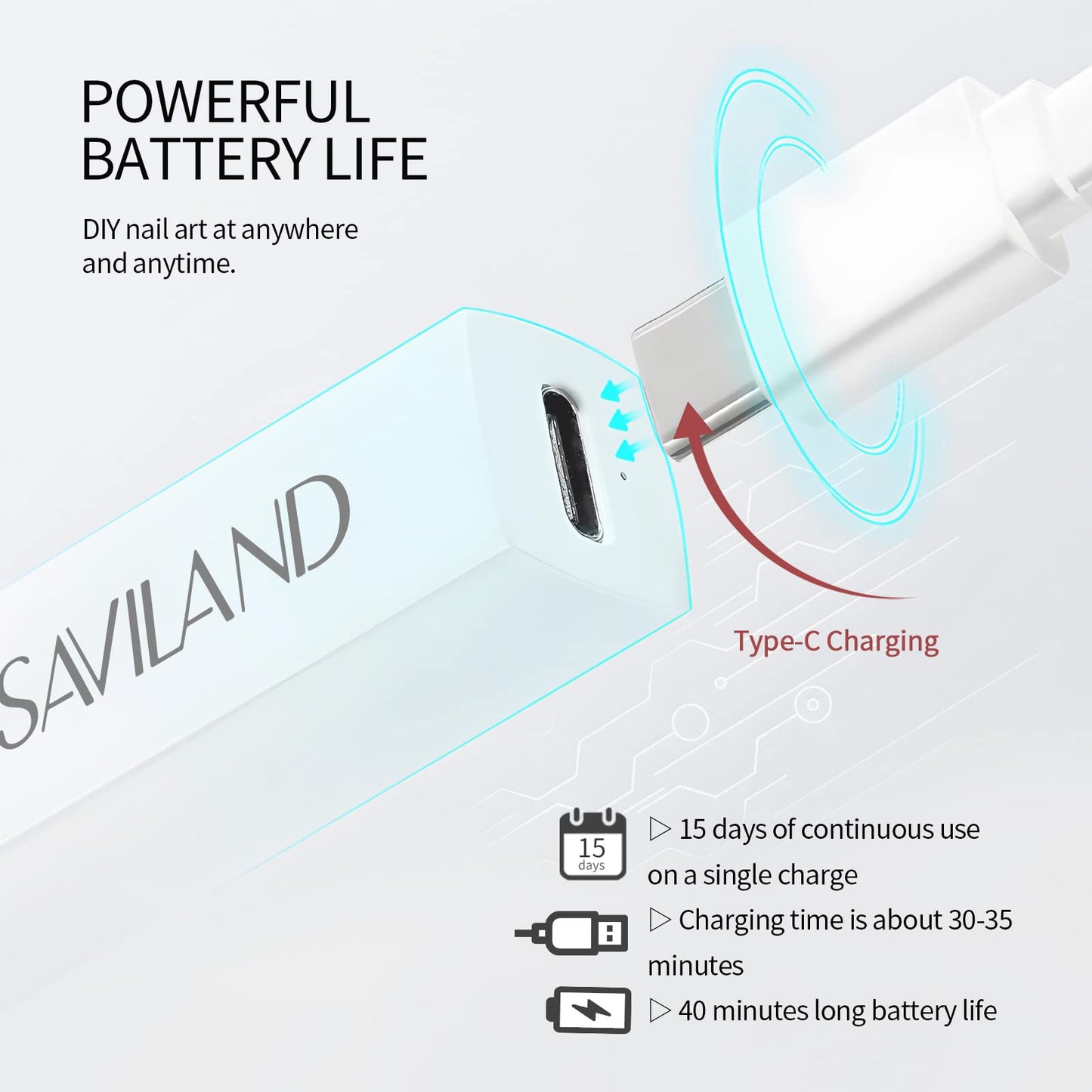 SAVILAND U V Light for Nails + SAVILAND Cordless Nail Drill Kit