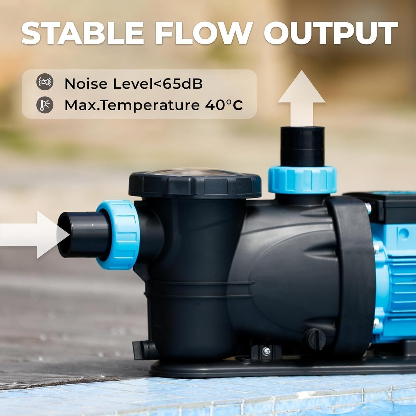 BOMGIE In/Above Ground Pool Pump, High Flow Powerful Self Priming Pool Pump, 2.2HP 6950 GPH 220V