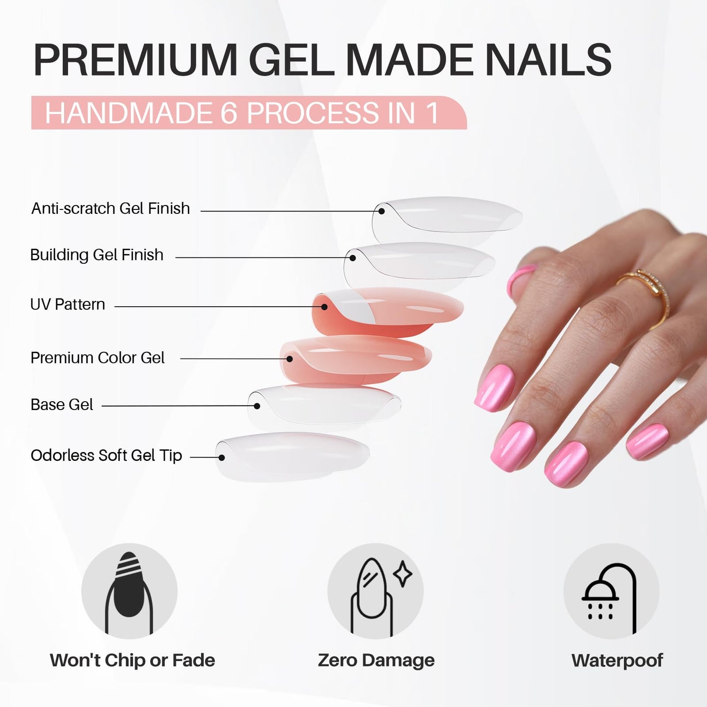 Pastel Baby Pink Press on Nails Short - SHANGMENG Soft Gel Valentines Cat Eye Press on Nails Square for Women Gift, Glossy Glue on Nails in 16 Sizes - 32 Reusable Fake Nails Kit with Glue, Sweet Kiss