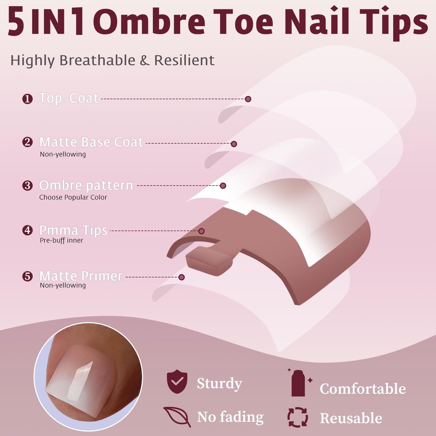 Bellelfin Ombre Press On Toenails For Women with Nail Adhesive Tabs, 150 Pcs Nude Ombre Toe Nail Press Ons, Short Square Toenail Press On, 15 Sizes Full Cover Acrylic Fake Toe Nails