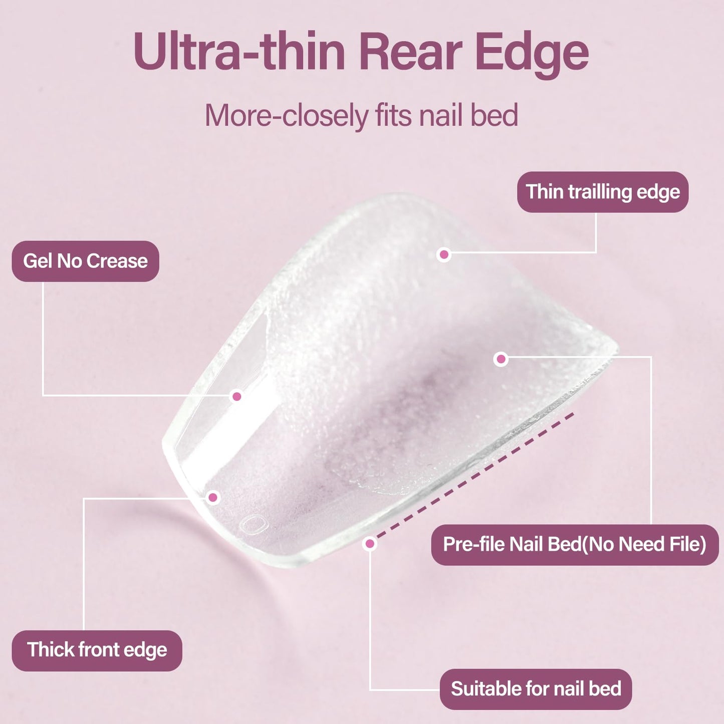 Misssix Extra Short Coffin Gel x Nail Tips Kit, 216Pcs Pre Etched Clear Fake Nails, Full Cover False Nail Gel Glue and Portable Mini U V Nail Lamp for Women 12 Sizes