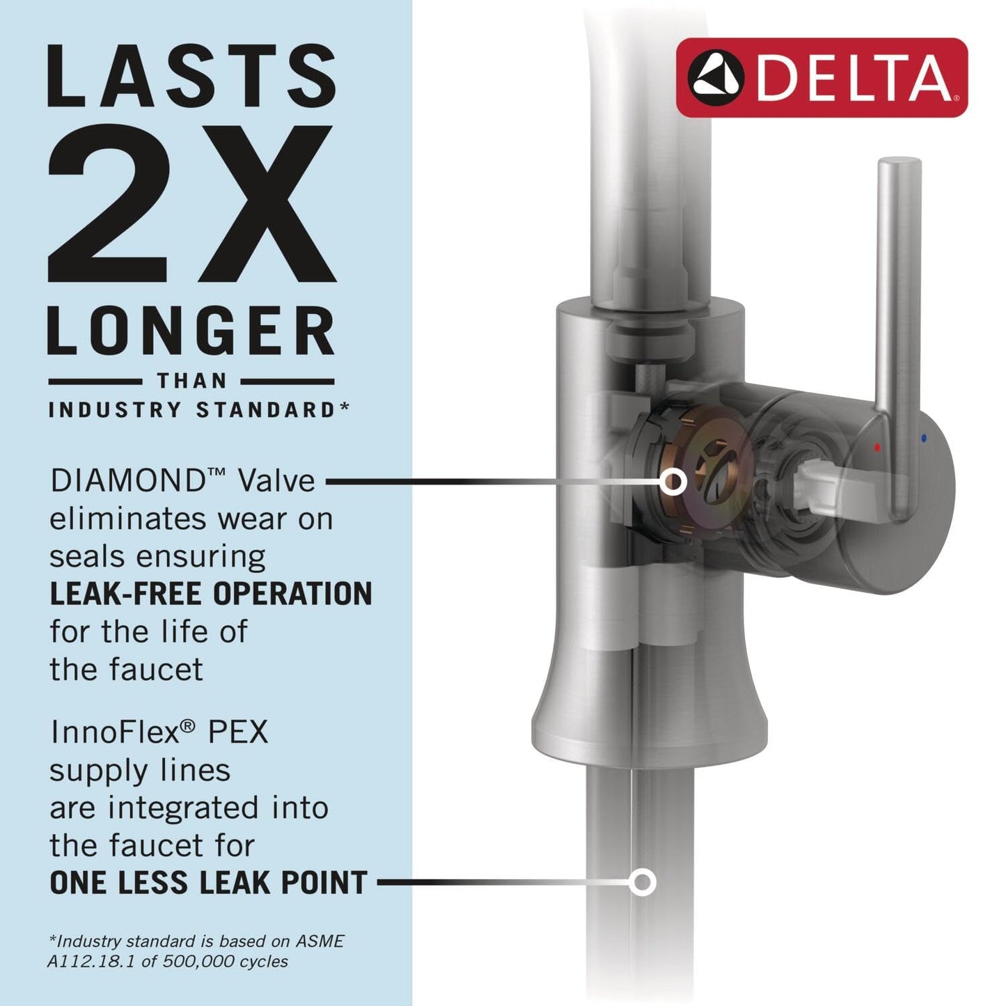 Delta Theodora Pro Style Commercial Kitchen Faucet with Pull Down Sprayer, Single Hole Brushed Gold Kitchen Sink Faucet, Single Handle, Champagne Bronze 18804Z-CZ-DST
