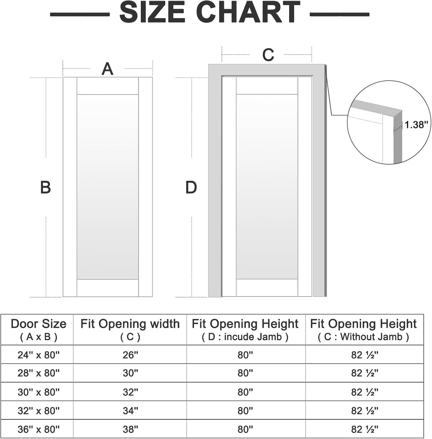 CRUTOP 24"x80" 5 Lite Frosted Glass Interior Door Slab Shaker, Pre-Built Panel for Barn Doors, Pocket Doors, French Door, Pantry, Bedroom, Closet, Laundry & Bathroom, Solid Knotty Pine Wood