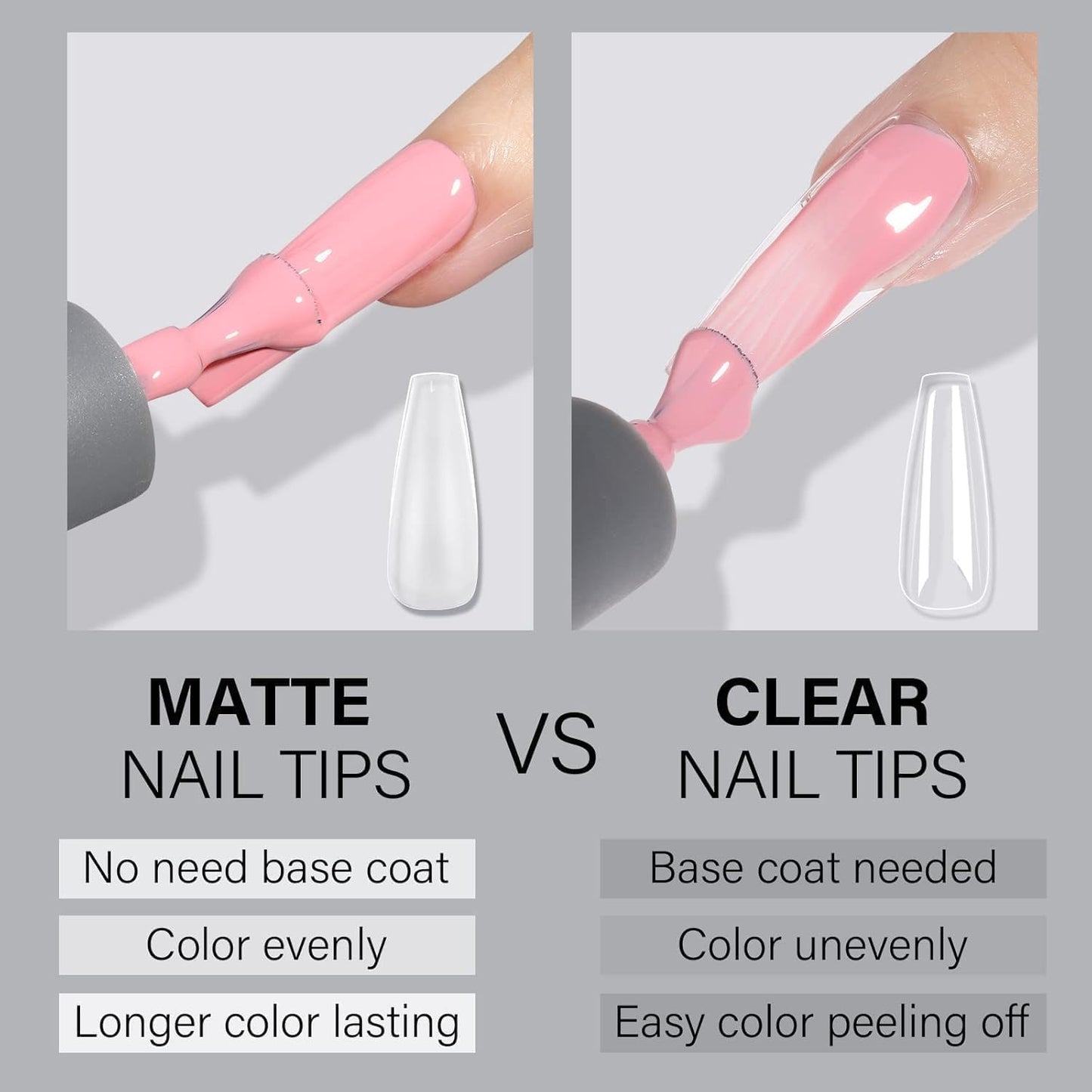 Soft Gel Nail Tips Full Cover, 240 Pcs Matte Pre-Etched Nail Tips, Frosted Inside and Outside for Better Adhesion, Lightweight False Nails for Home and Salon Use (Stiletto Shape, Clear)