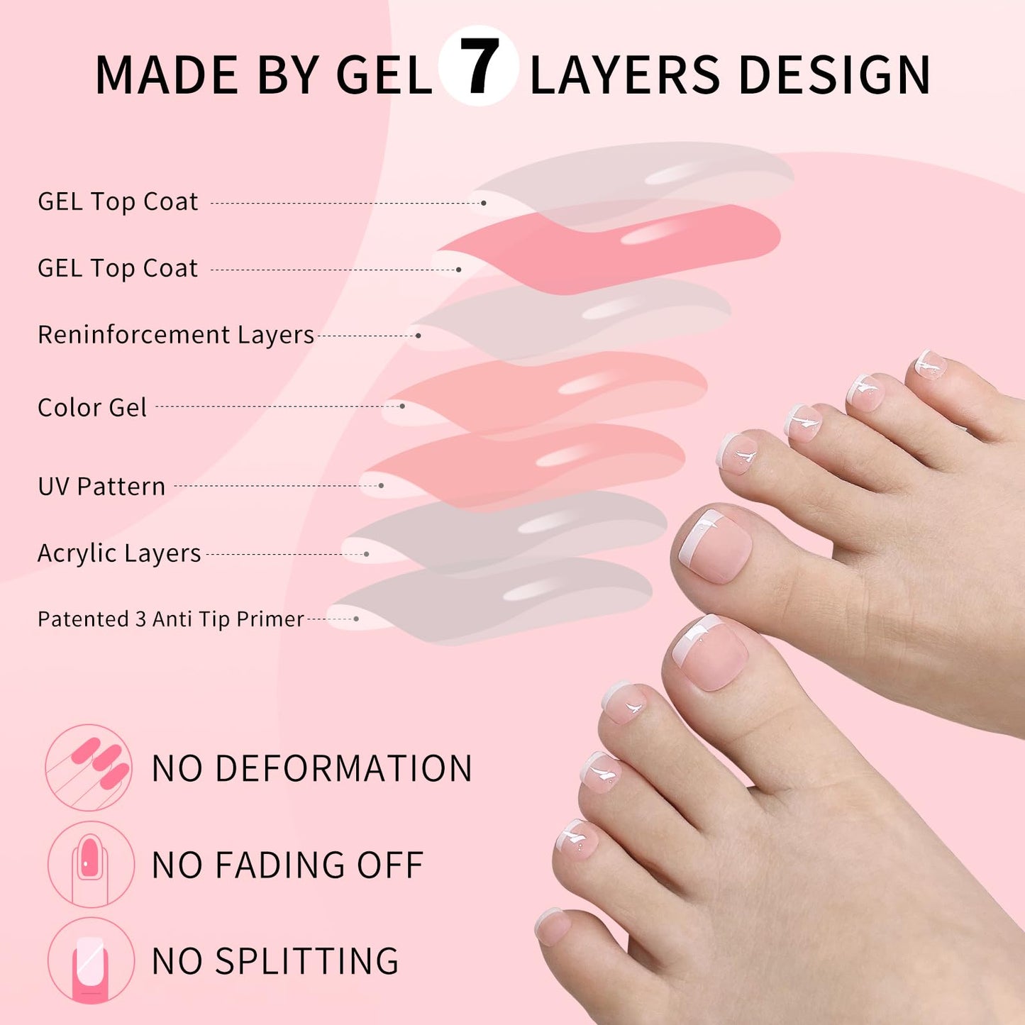 Short Press On Toenails,14Size-28 Pcs Soft Gel French White Square Fake Toenails Kit with Toenails Glue,Natural Reusable Stick On False Toenails for Women and Girls (Skycloud White Toenails) SK0730