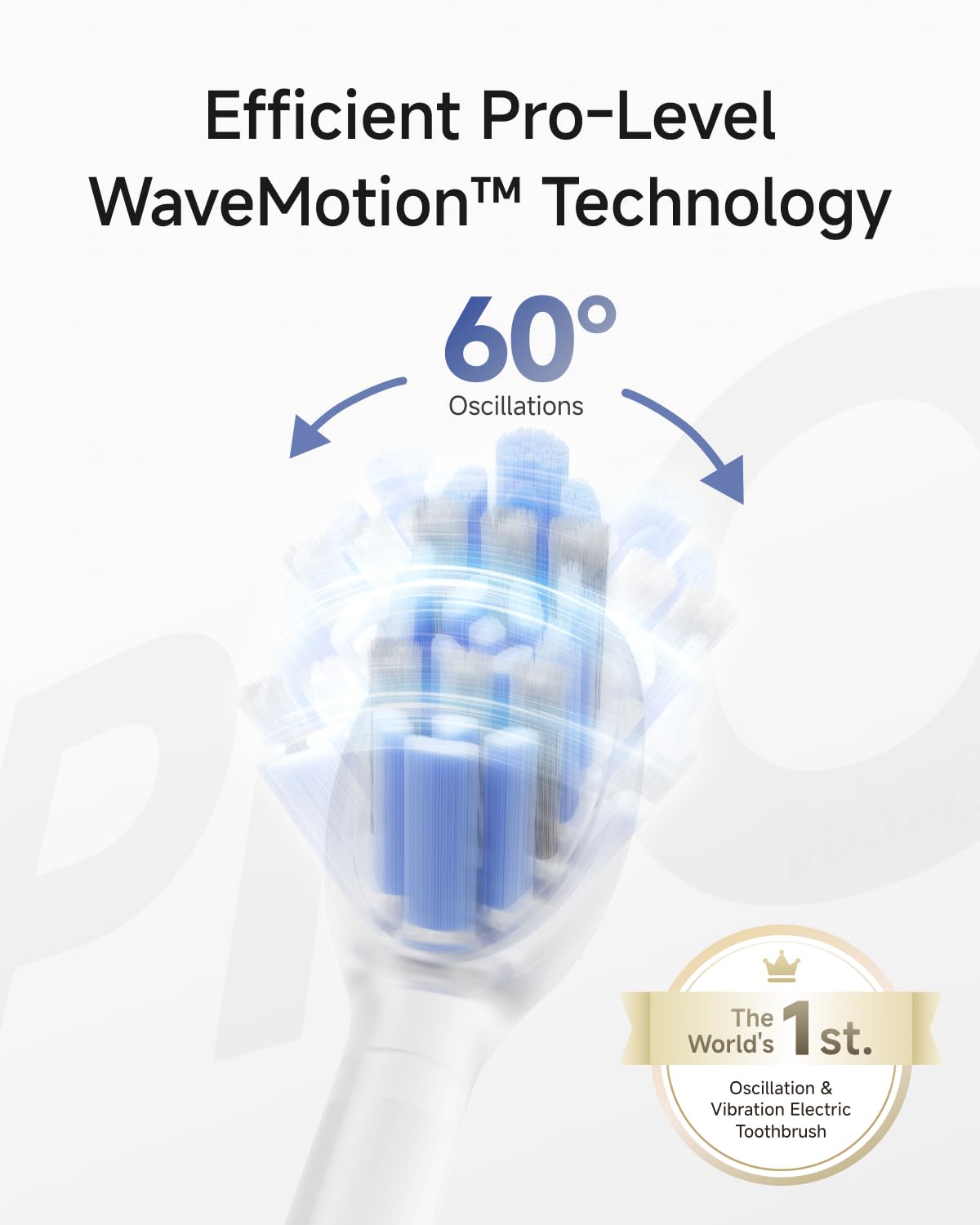 Laifen Wave Pro Sonic Electric Toothbrush for Adults – 2026 Model, 60° Oscillations for Ultra-Clean, Smart App, 70-Day Battery, 2 Brush Heads (Blue Aluminum)