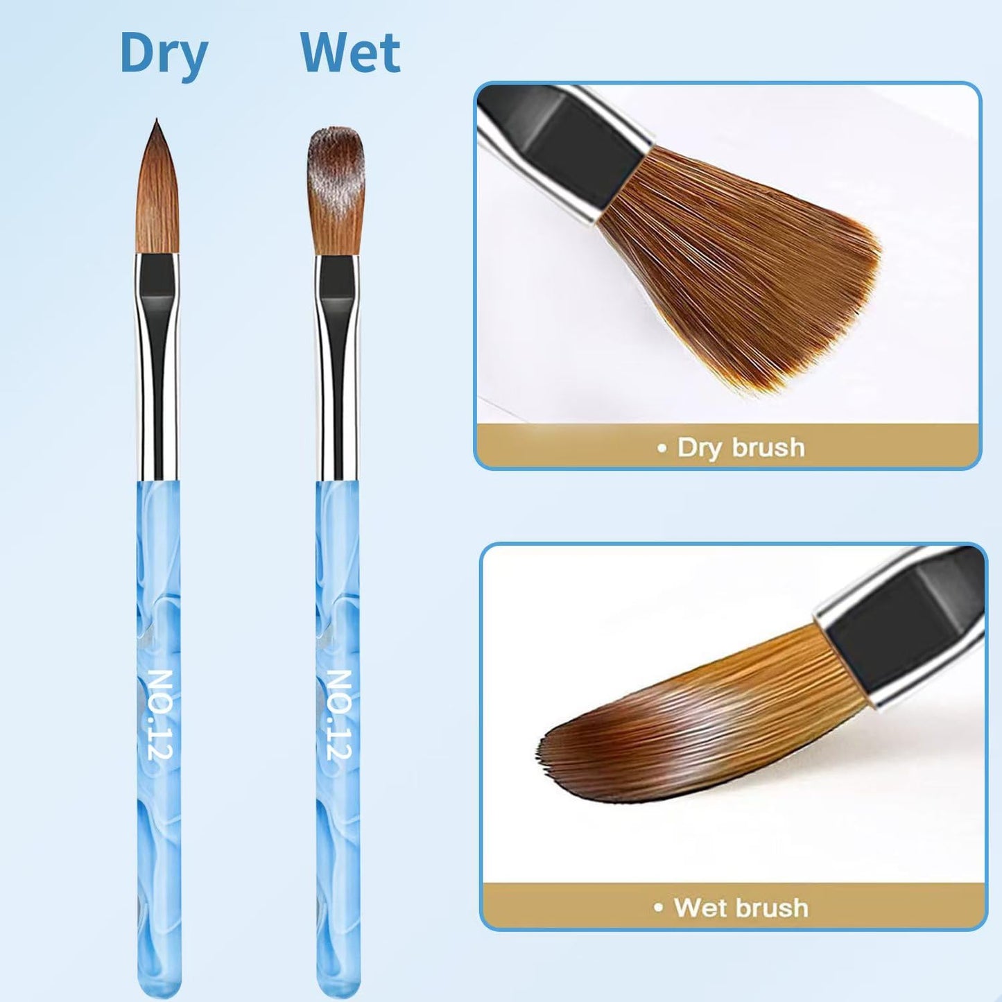 19Pcs Blue Nail Art Brush Set, Nail Brushes Kit with Acrylic Nail Brush, Gel Polish Brushes, Dotting Tools, Nail Dust Brush, Manicure Tool for Acrylic Powder Application, Sculpting & Cleaning