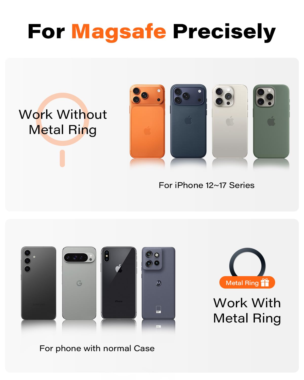 APPS2Car Magnetic Phone Holder for Gym, Alloy Base & Ball Joint, Attach to Metal Surfaces, Dual Magnetic Phone Mount for MagSafe iPhone 12-17 Series